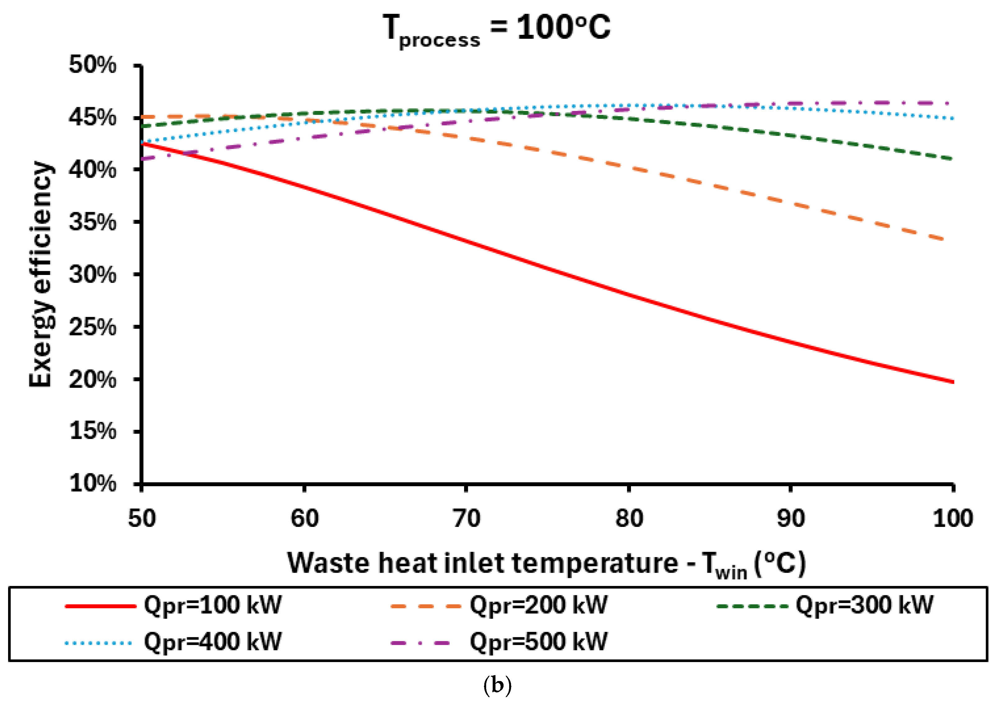 Applsci 15 05171 g003b