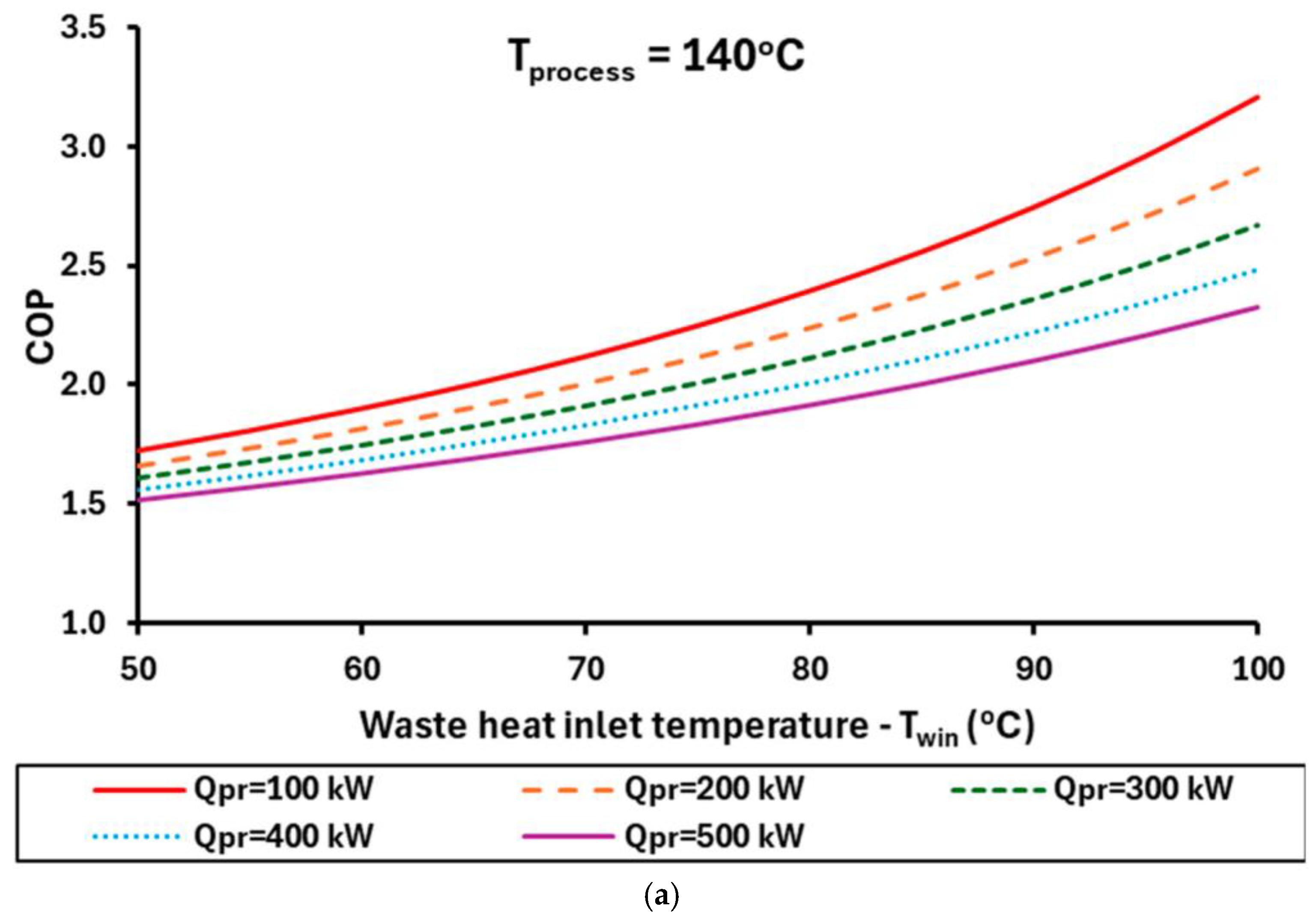 Applsci 15 05171 g004a