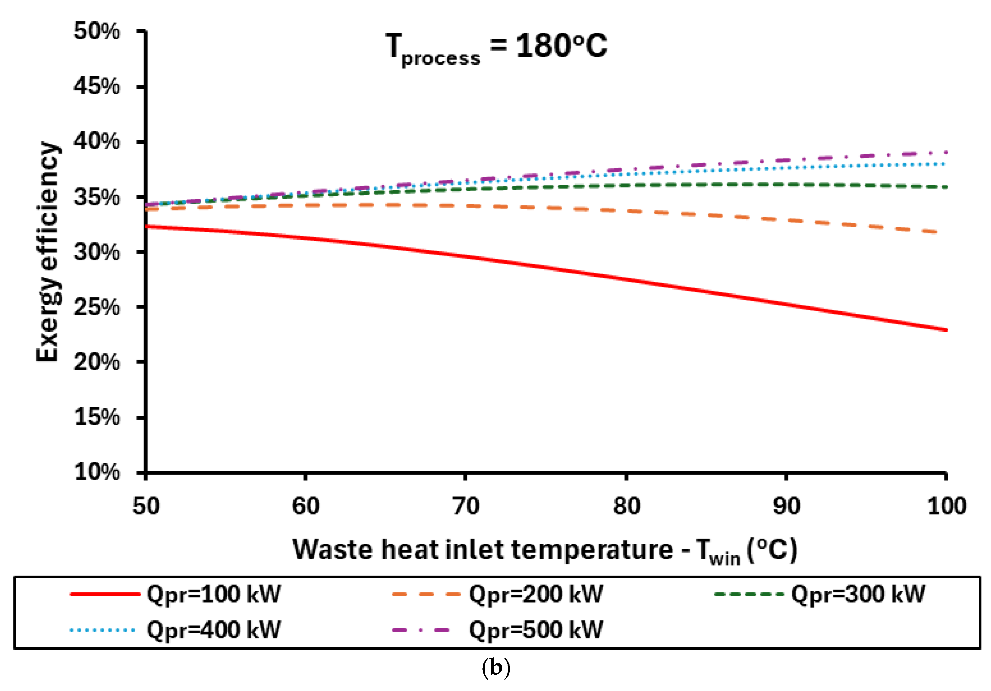 Applsci 15 05171 g005b