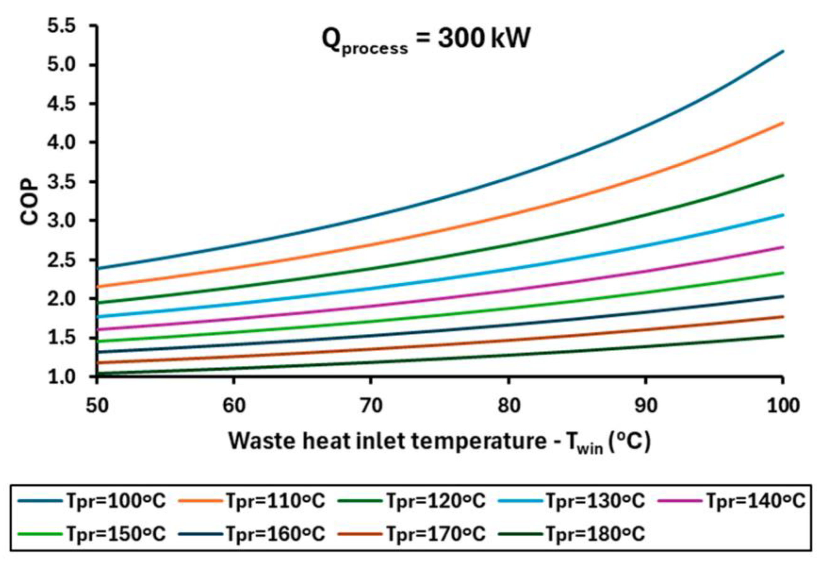 Applsci 15 05171 g006
