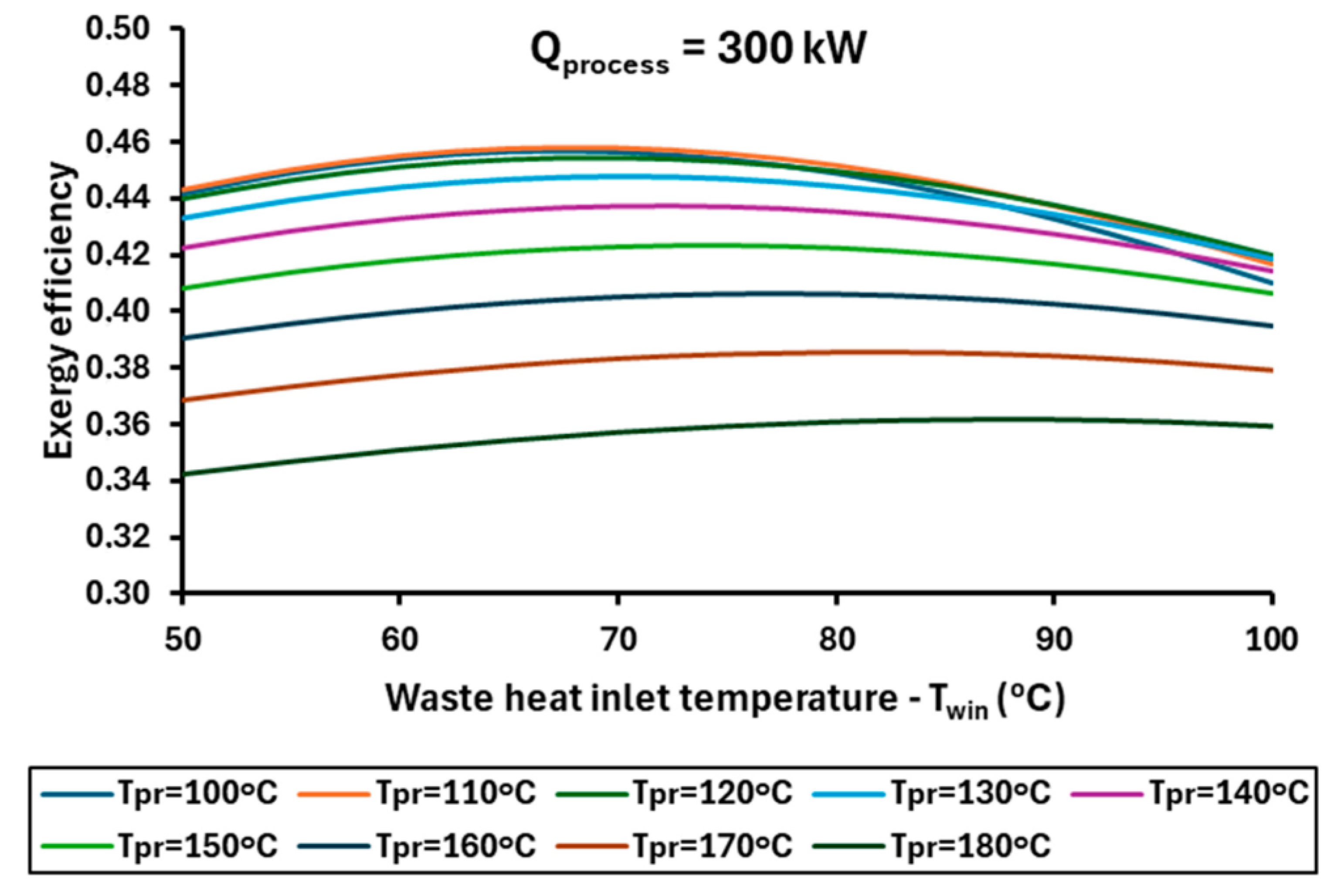 Applsci 15 05171 g007
