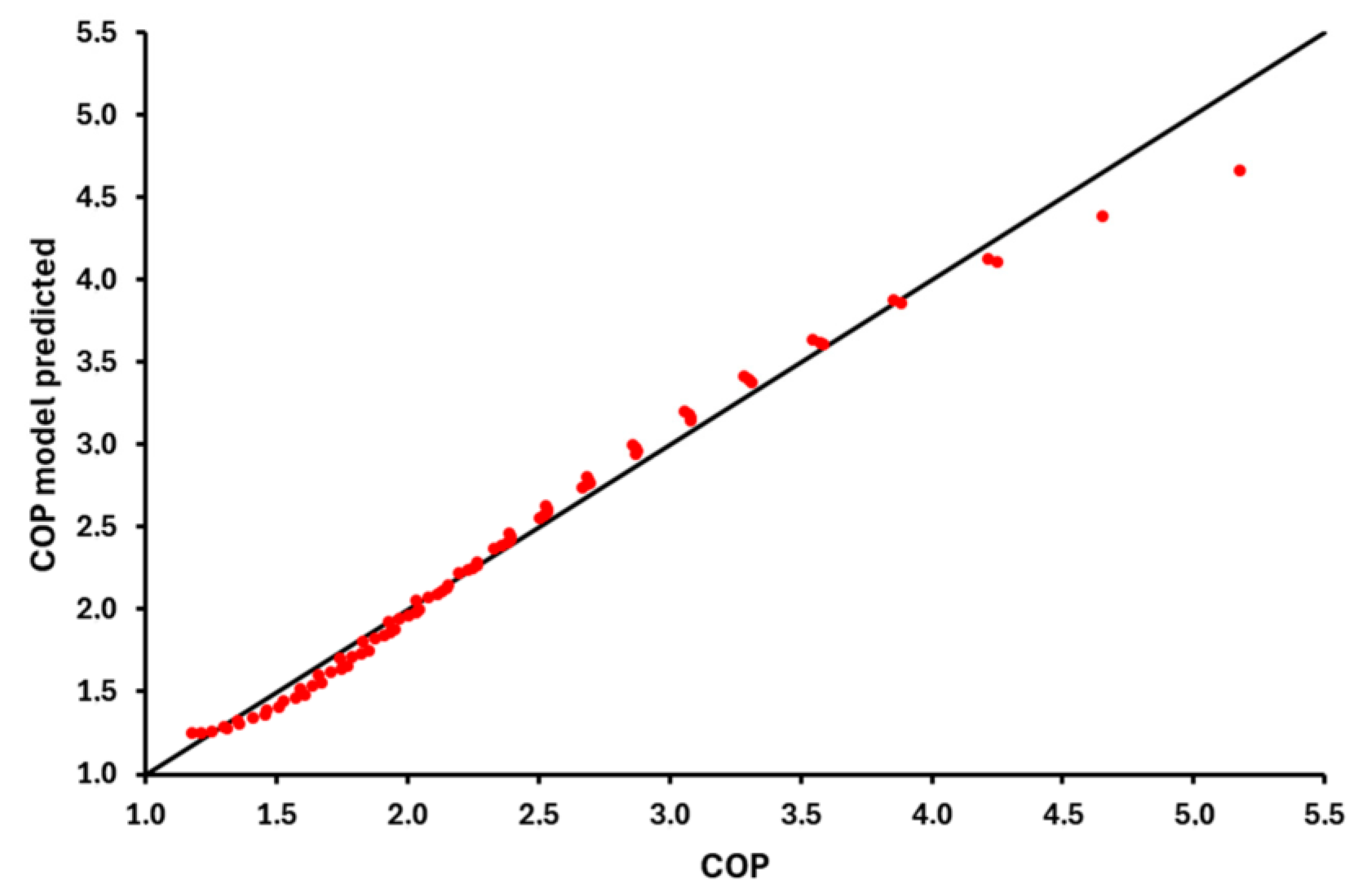 Applsci 15 05171 g008