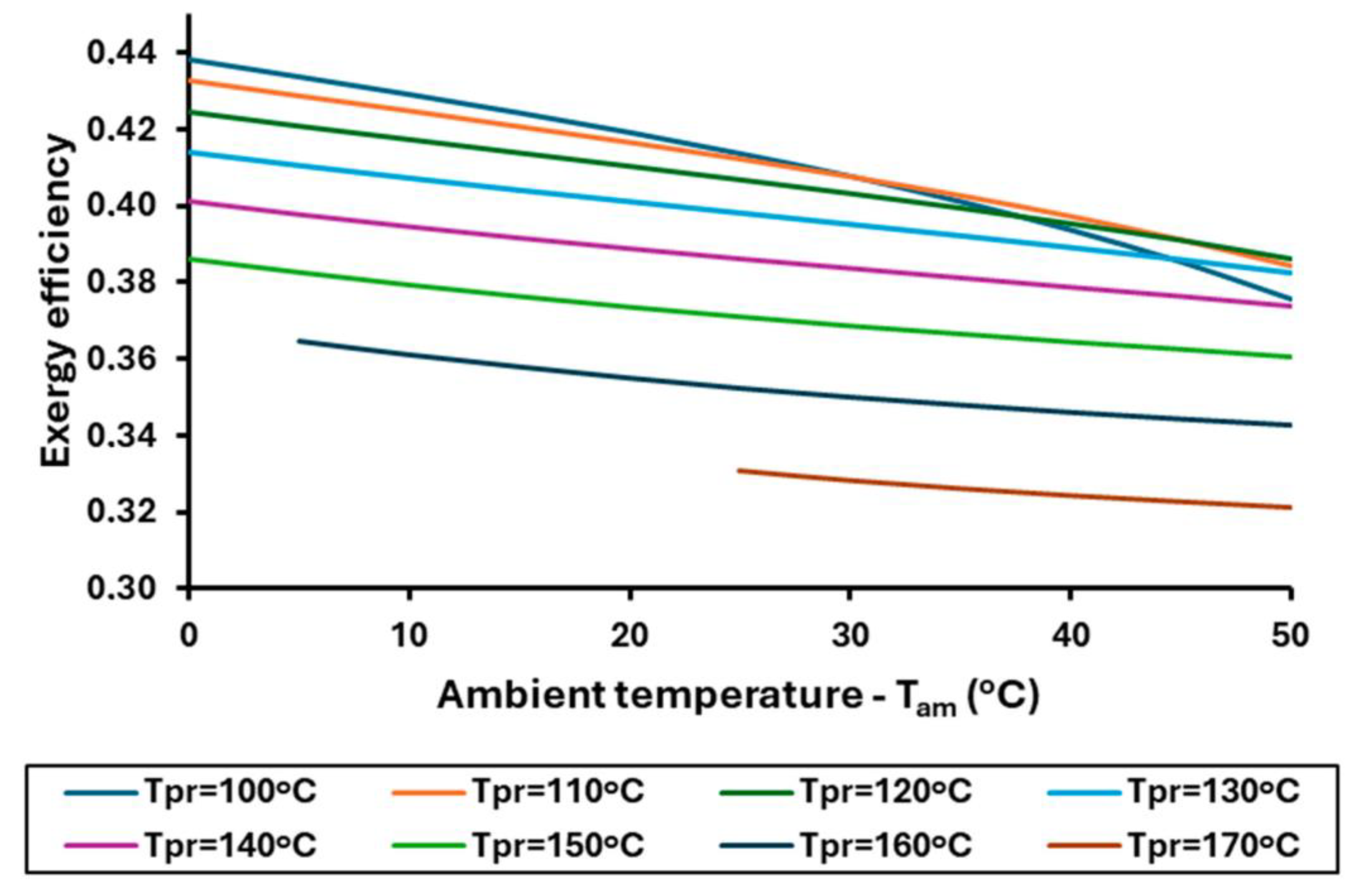 Applsci 15 05171 g010
