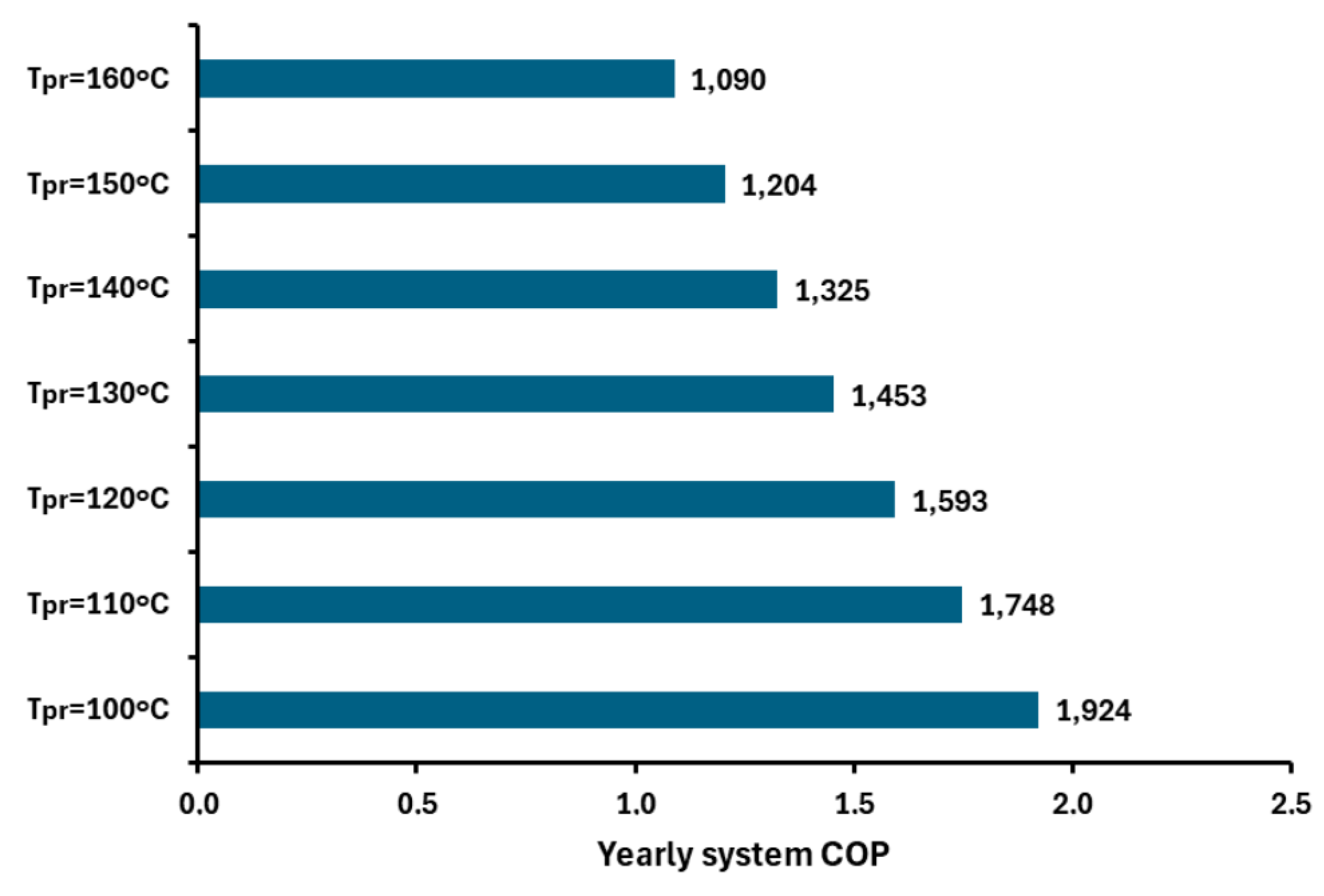 Applsci 15 05171 g013