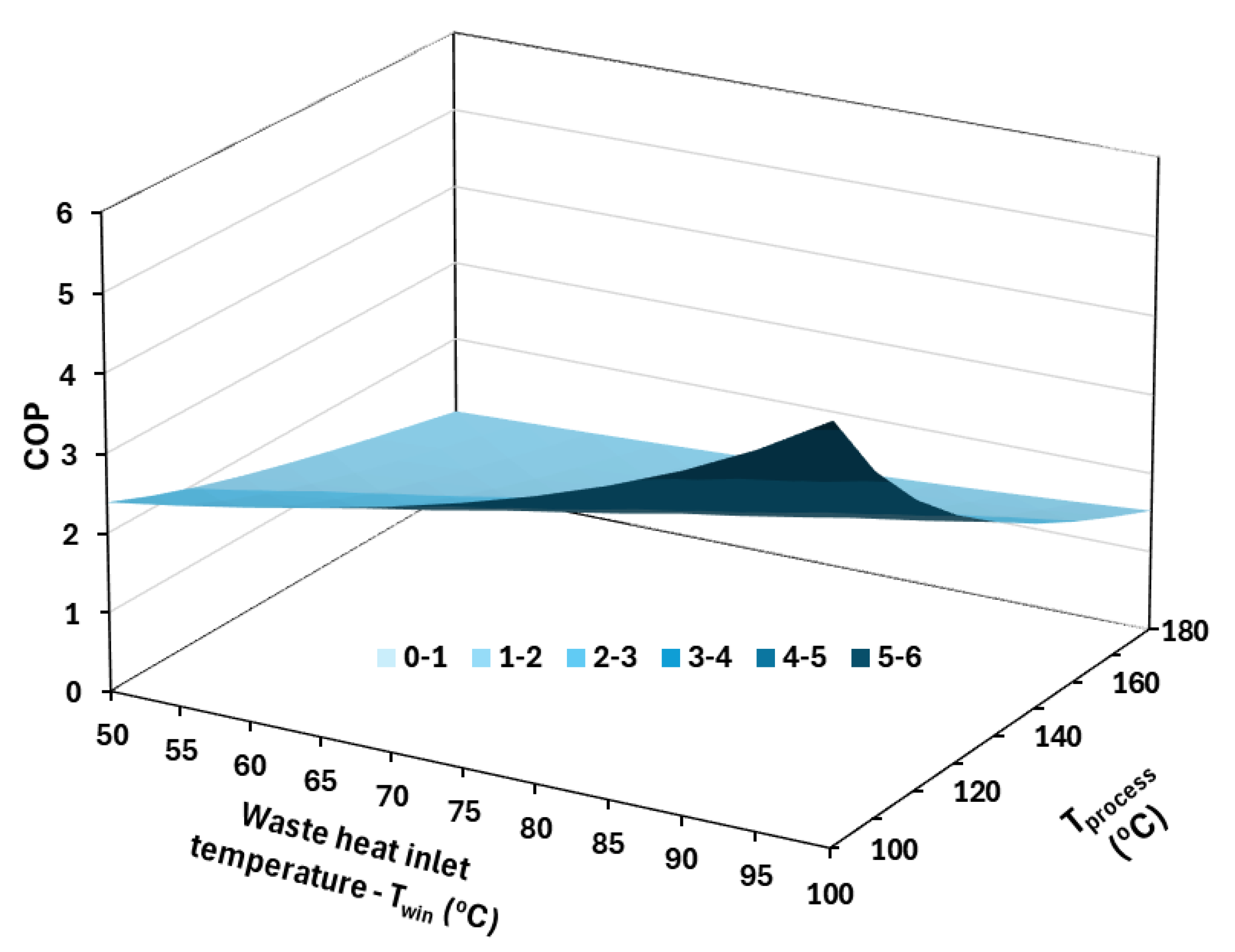 Applsci 15 05171 g015