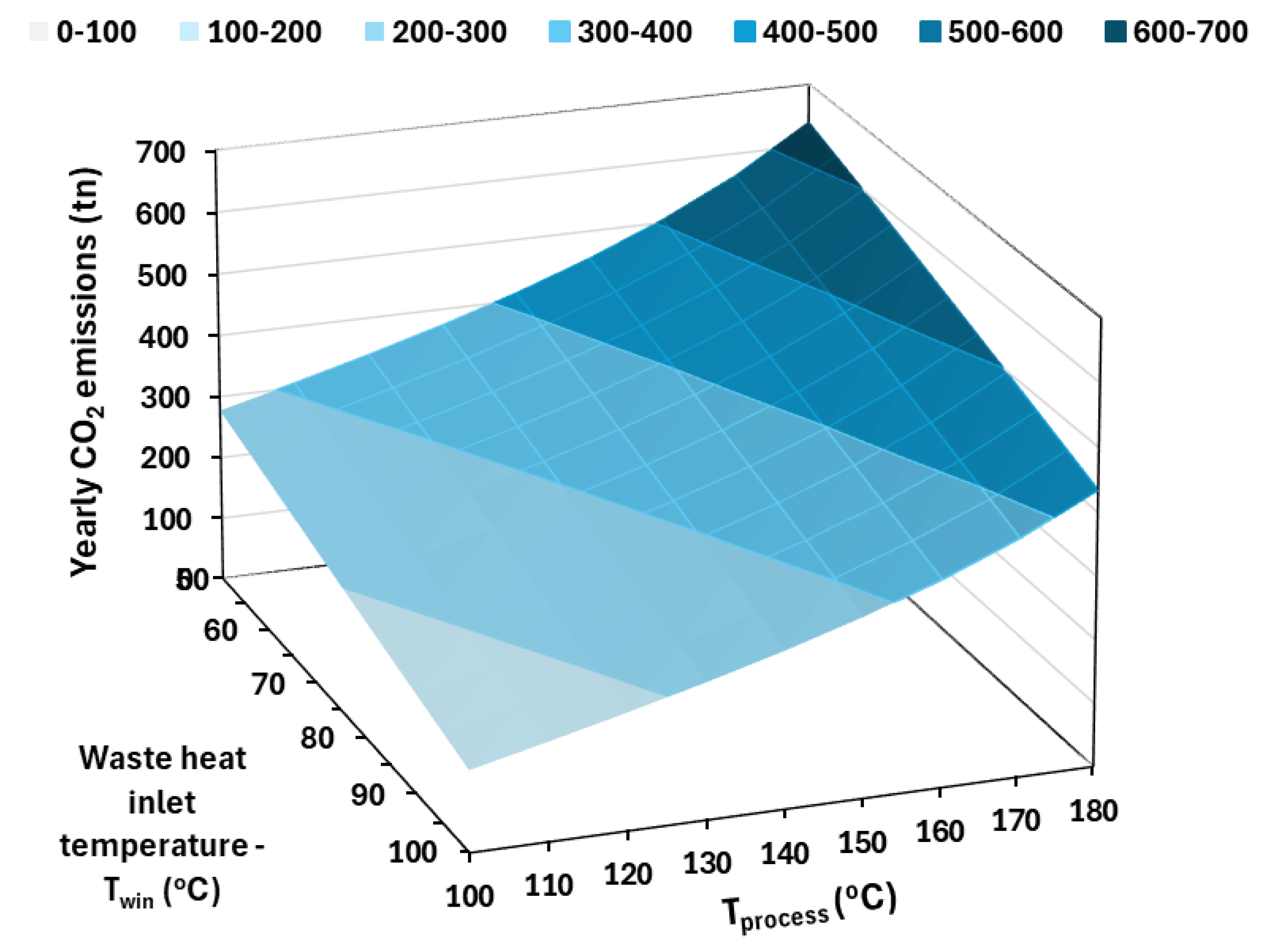 Applsci 15 05171 g018
