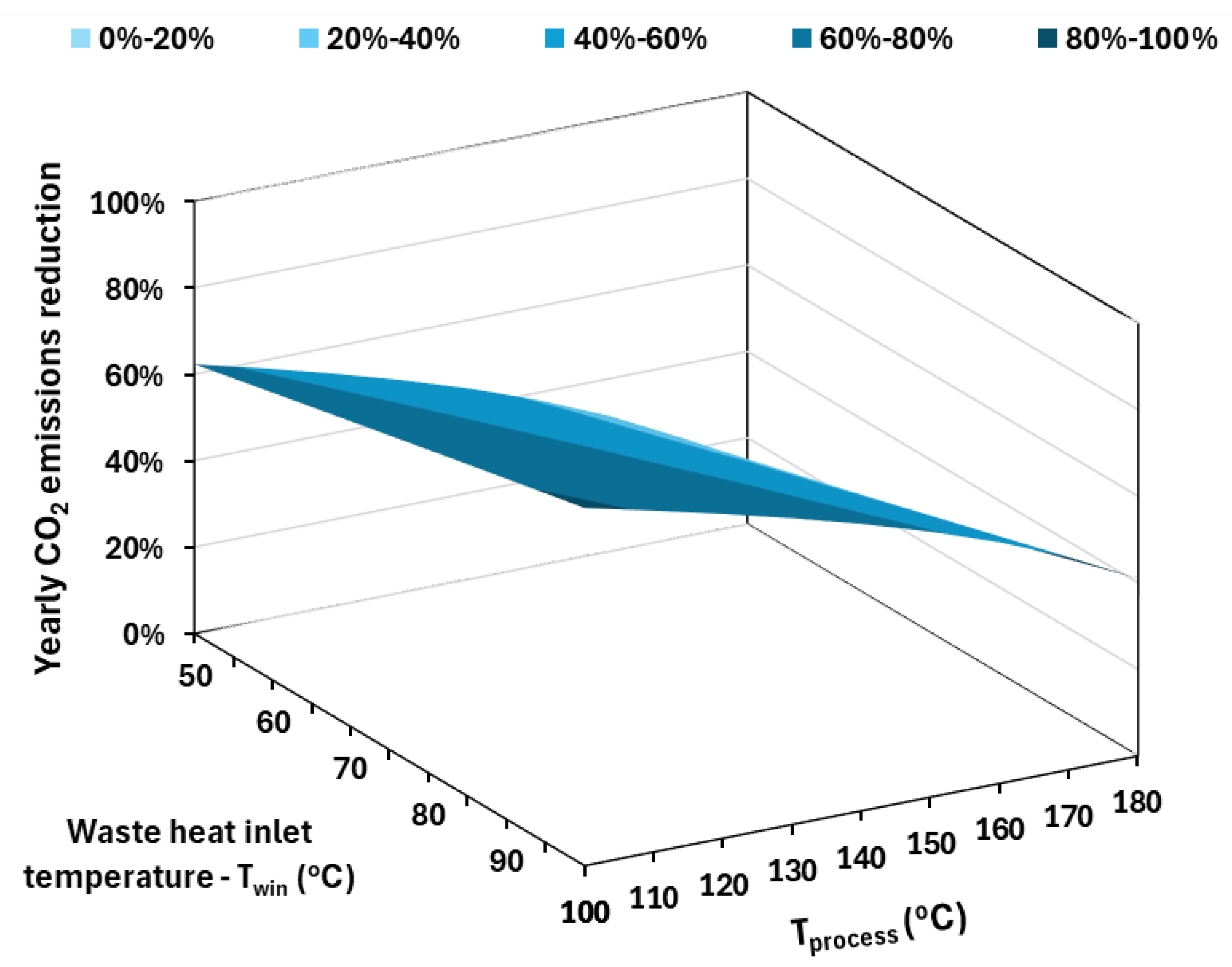 Applsci 15 05171 g019