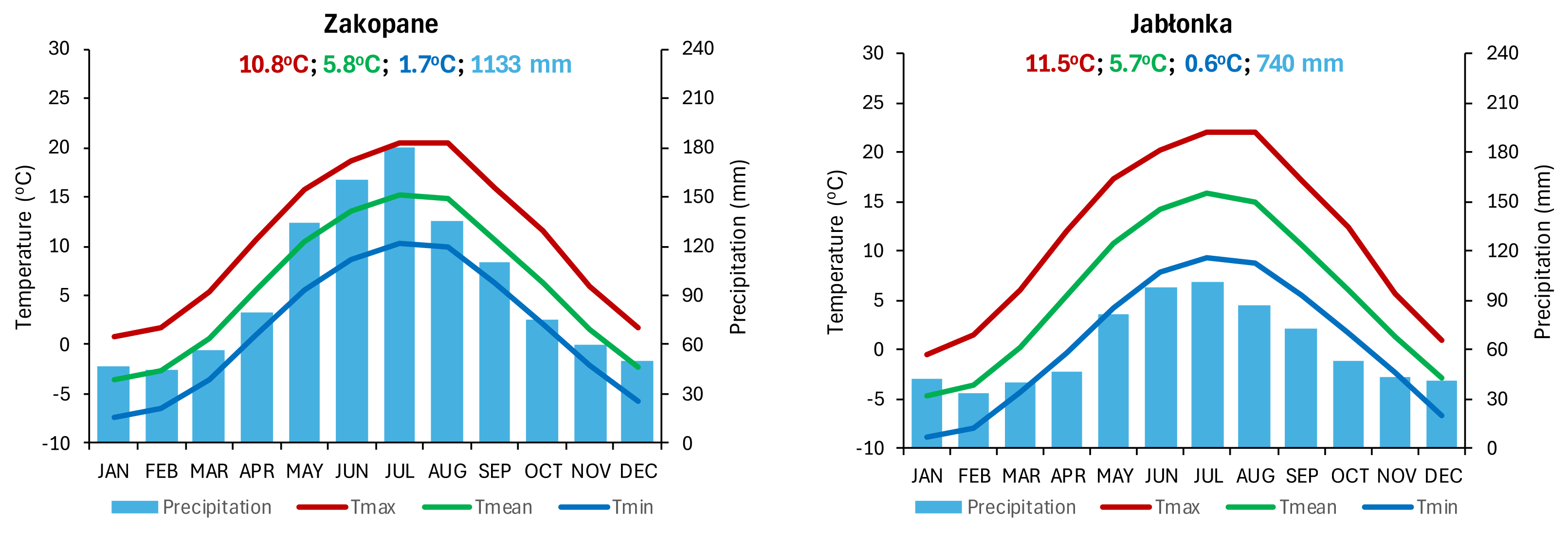 Applsci 15 05172 g004