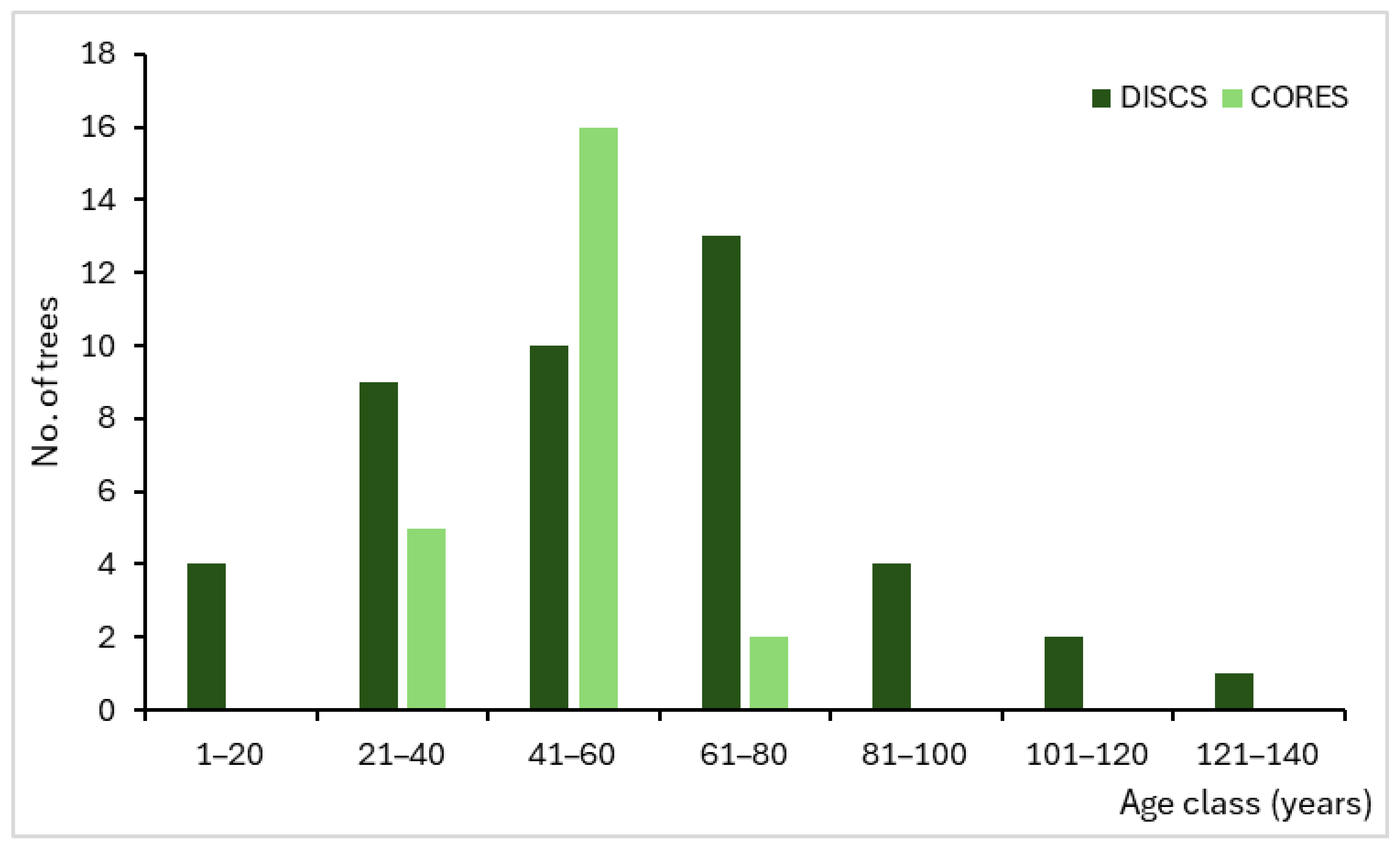 Applsci 15 05172 g005