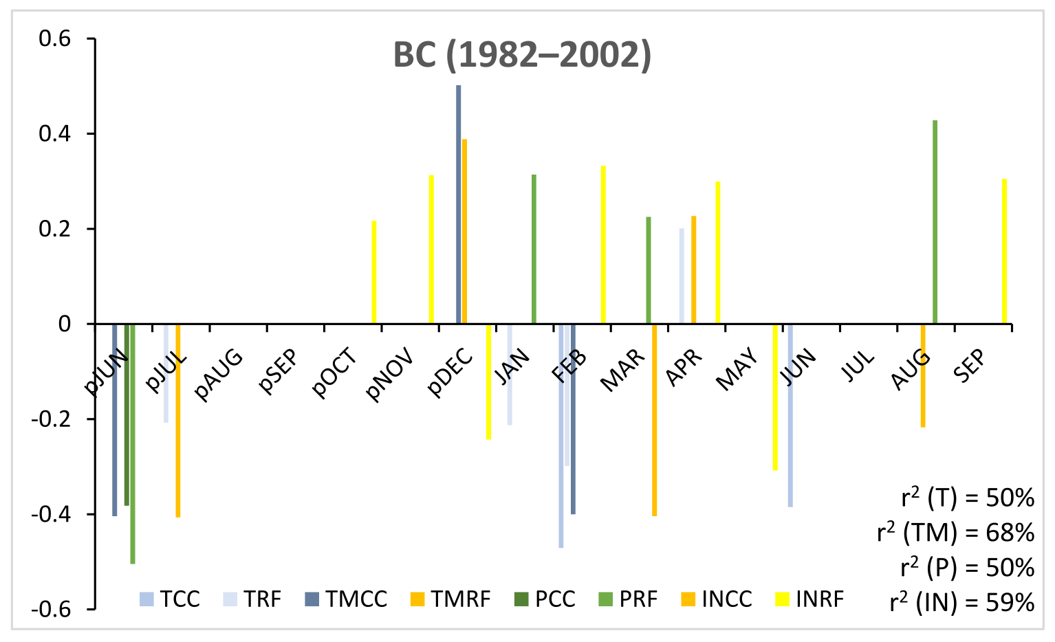 Applsci 15 05172 g009a