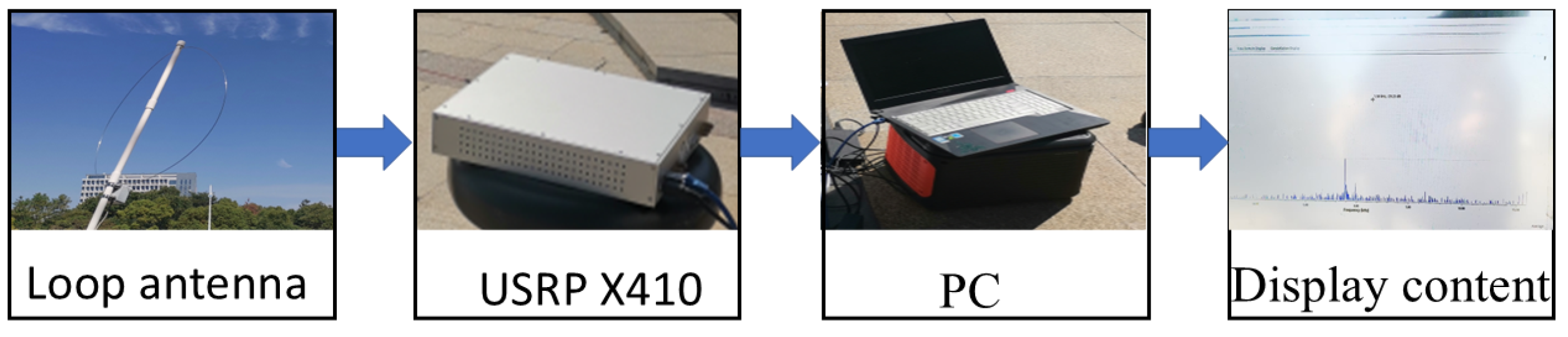 Applsci 15 05173 g006