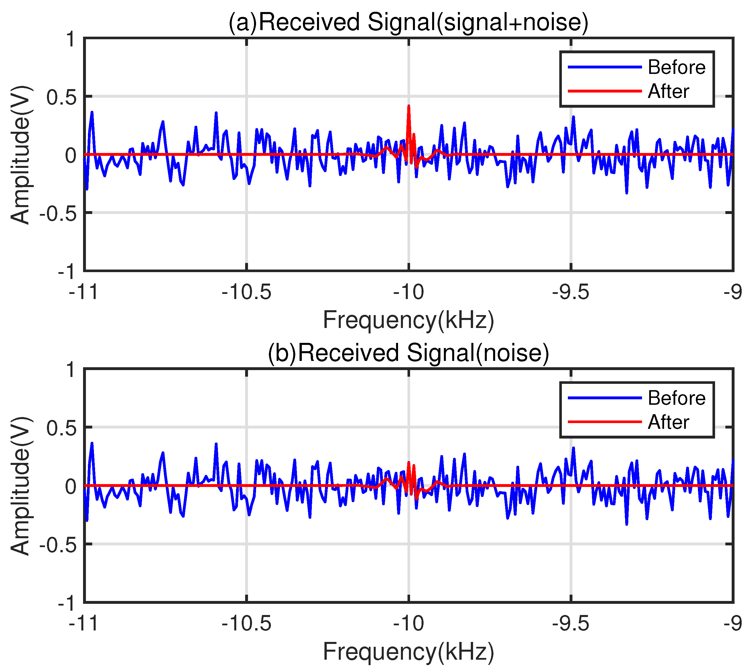 Applsci 15 05173 g010