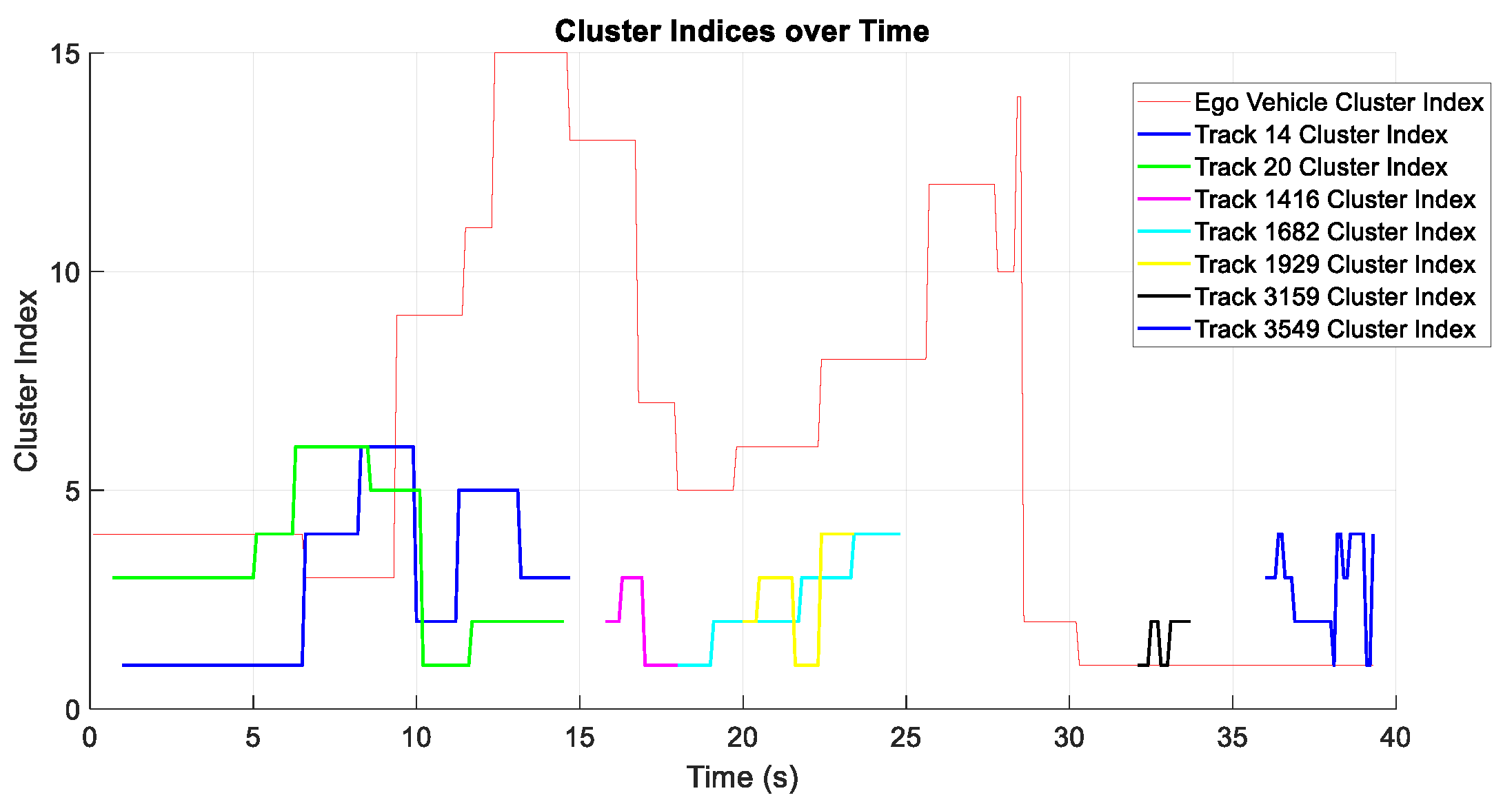 Applsci 15 05181 g009