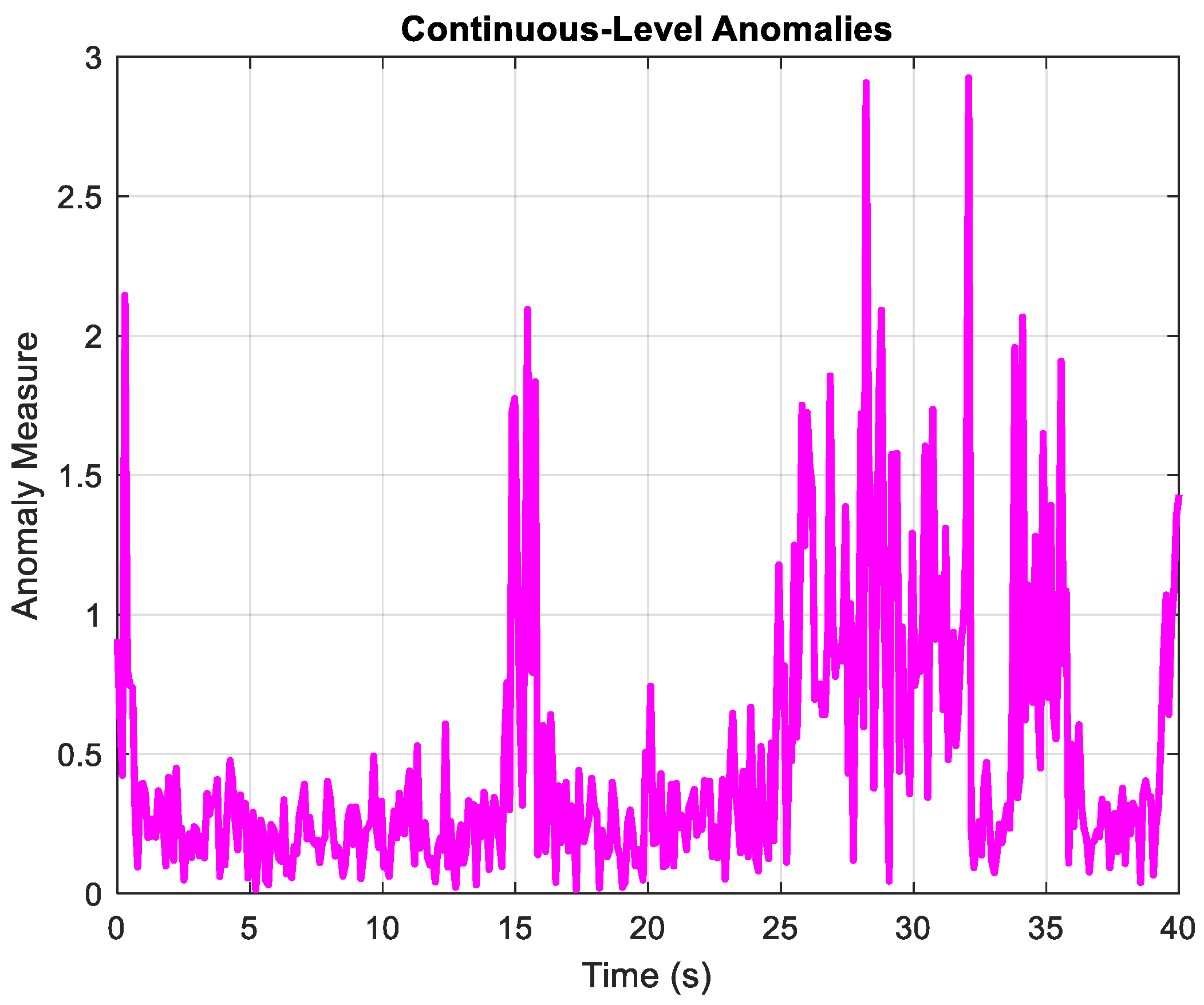 Applsci 15 05181 g016
