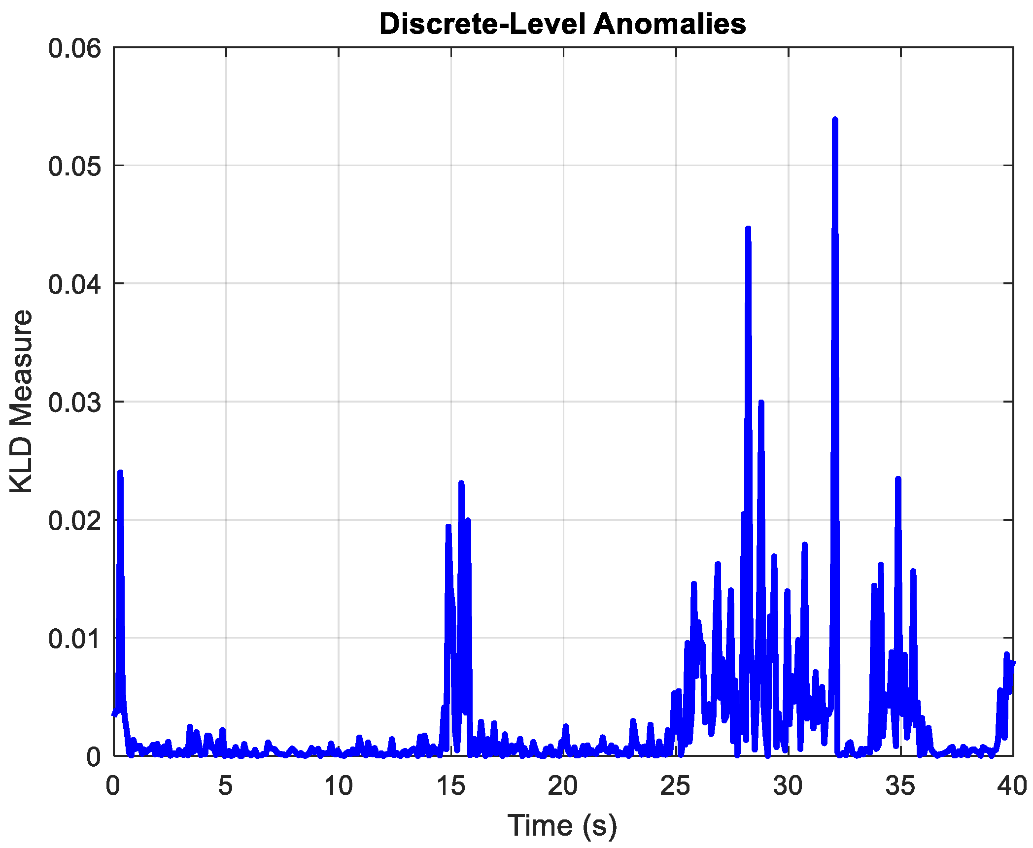 Applsci 15 05181 g017