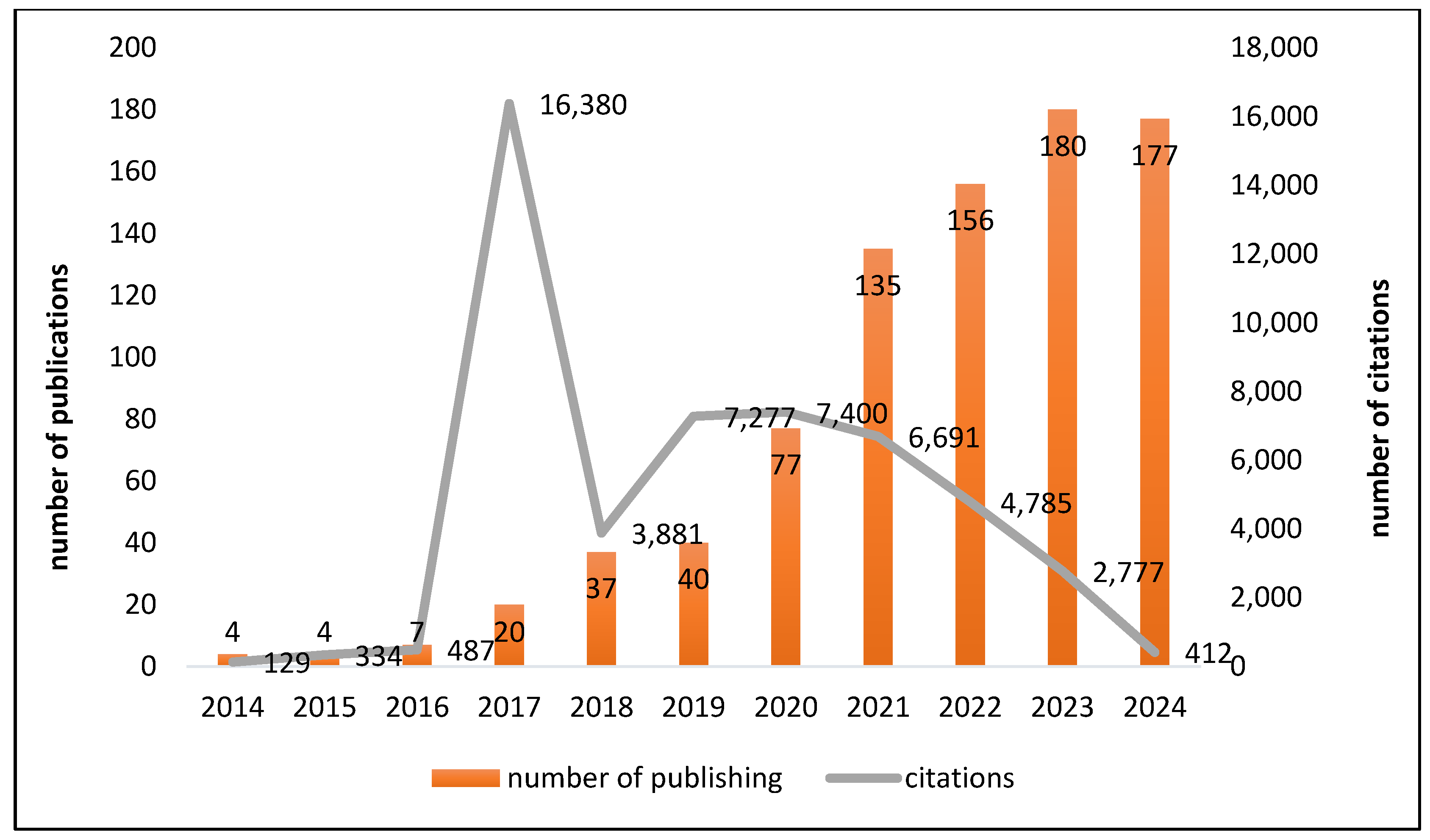 Applsci 15 05186 g003