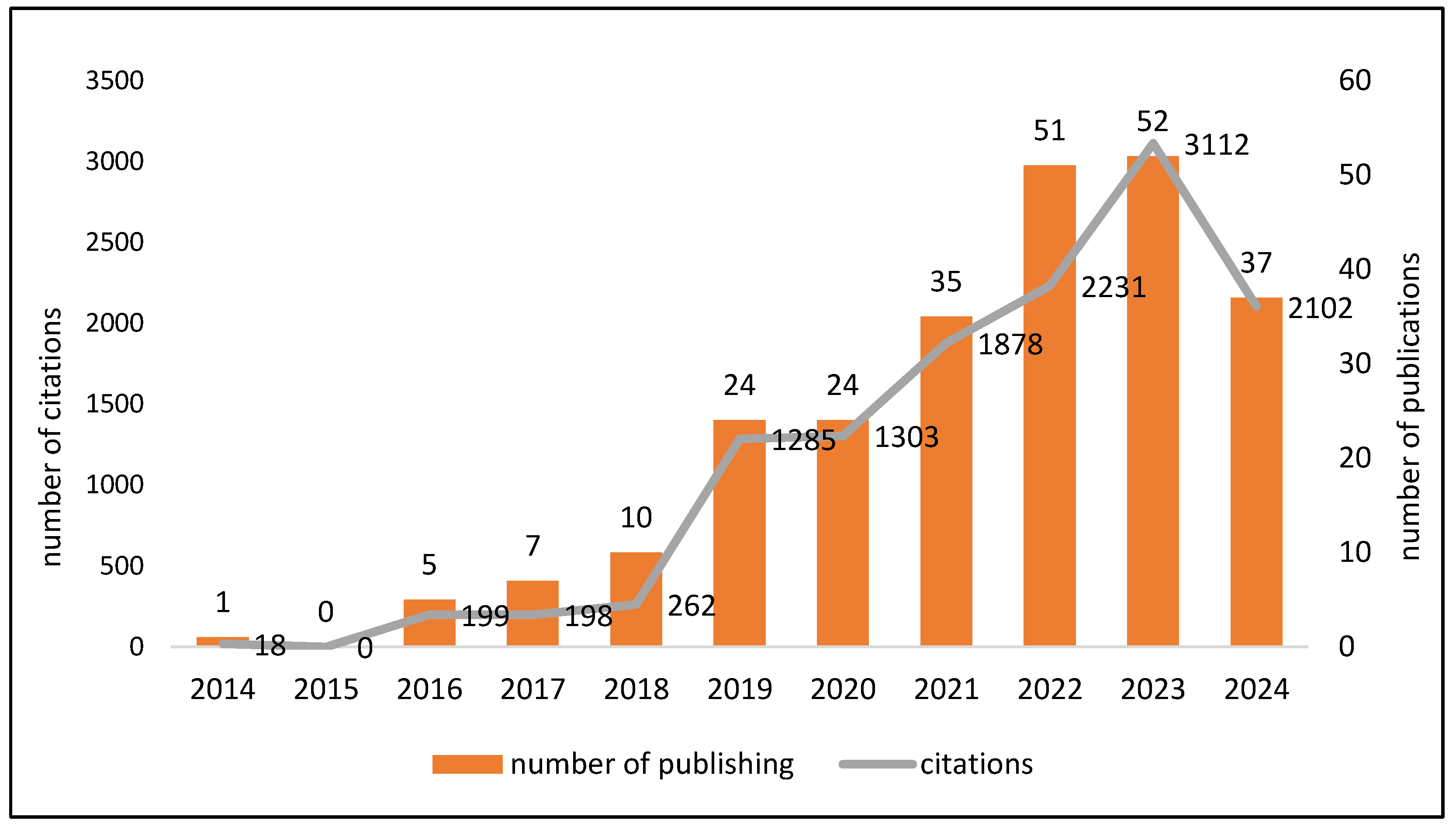 Applsci 15 05186 g004