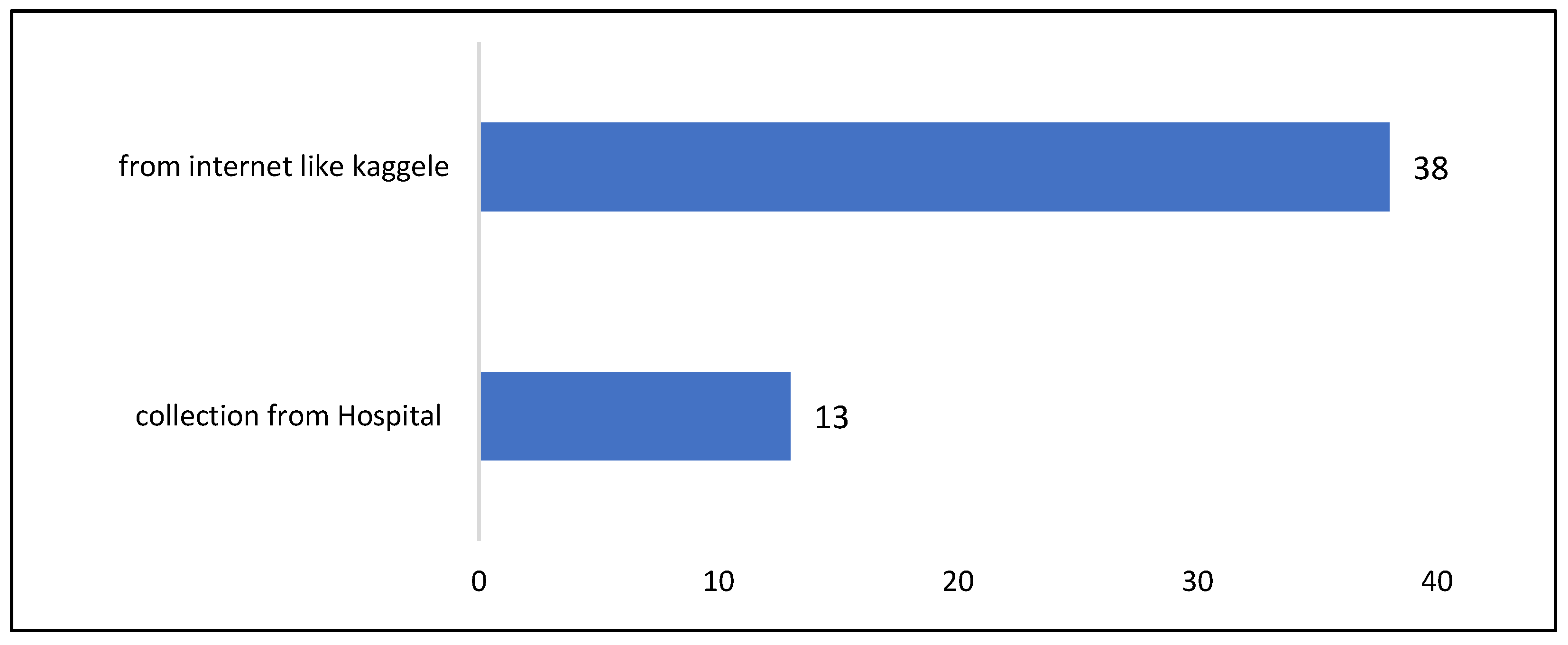 Applsci 15 05186 g010