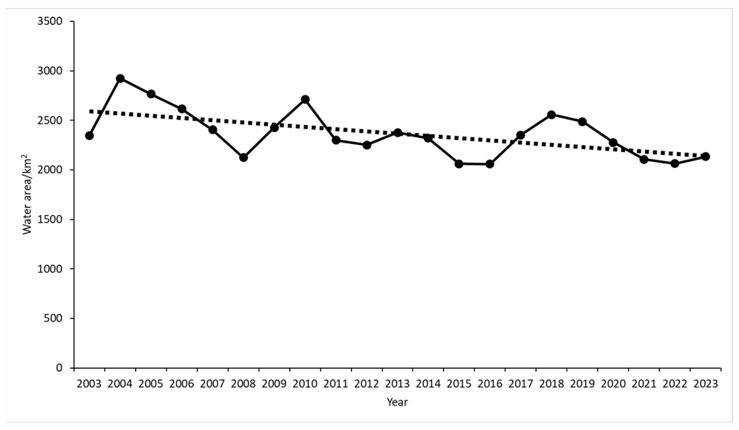 Applsci 15 05194 g002
