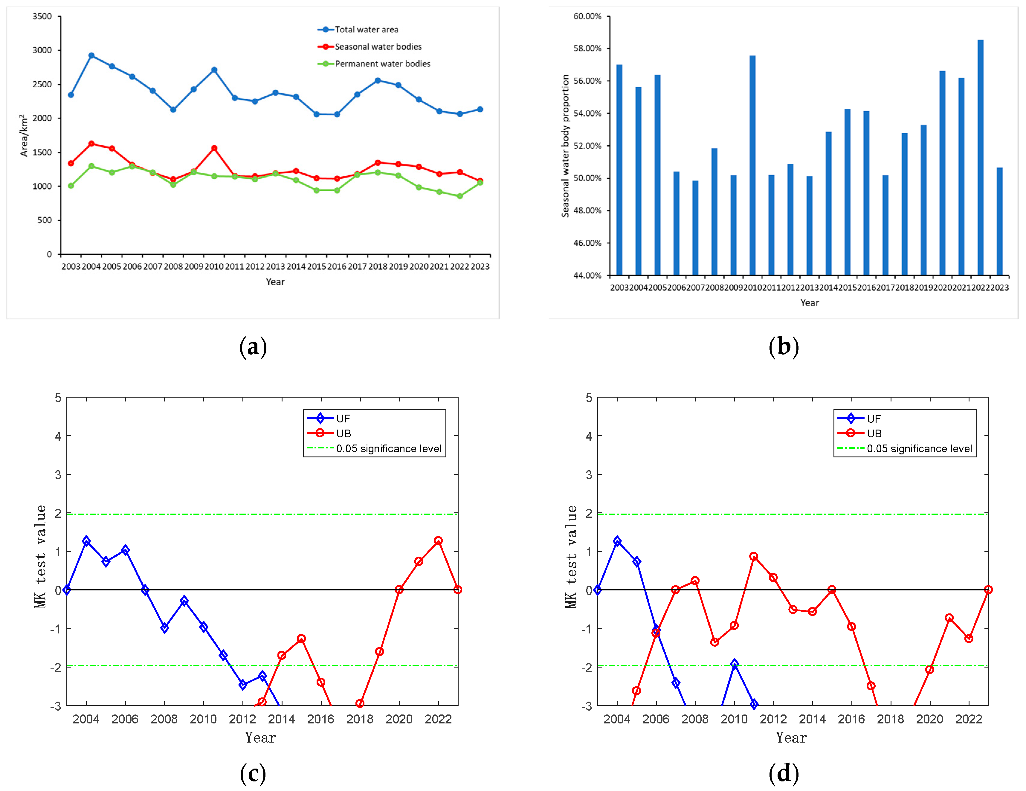 Applsci 15 05194 g004
