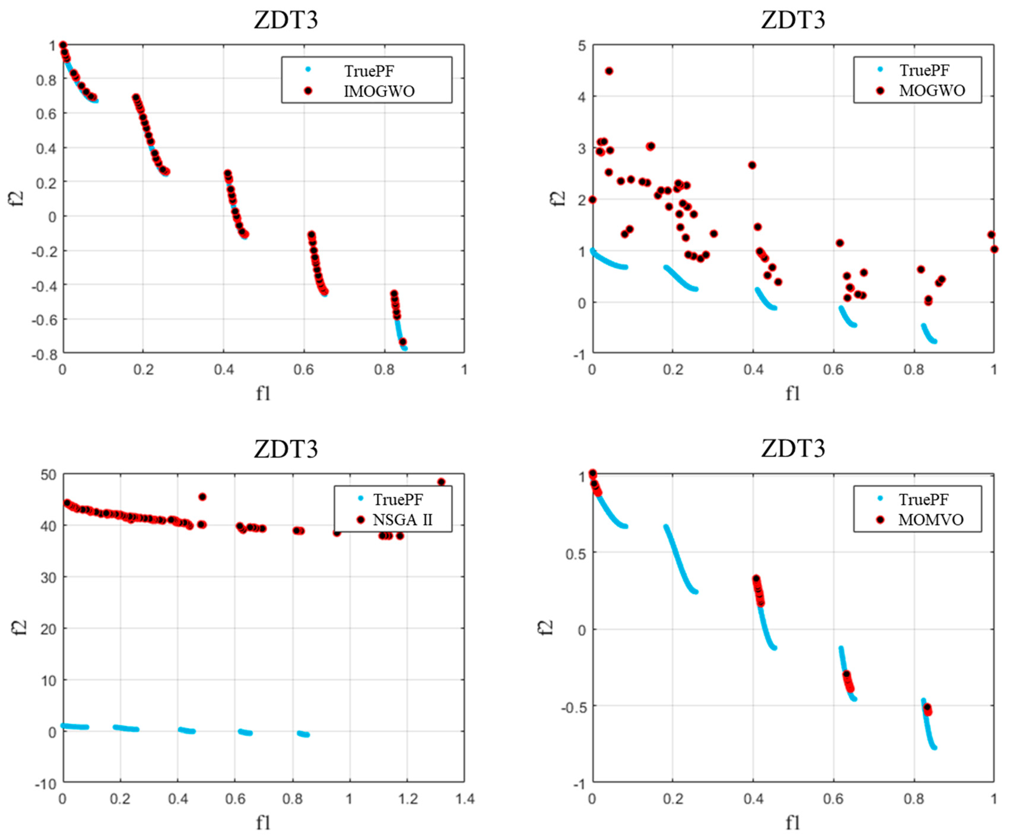 Applsci 15 05197 g008
