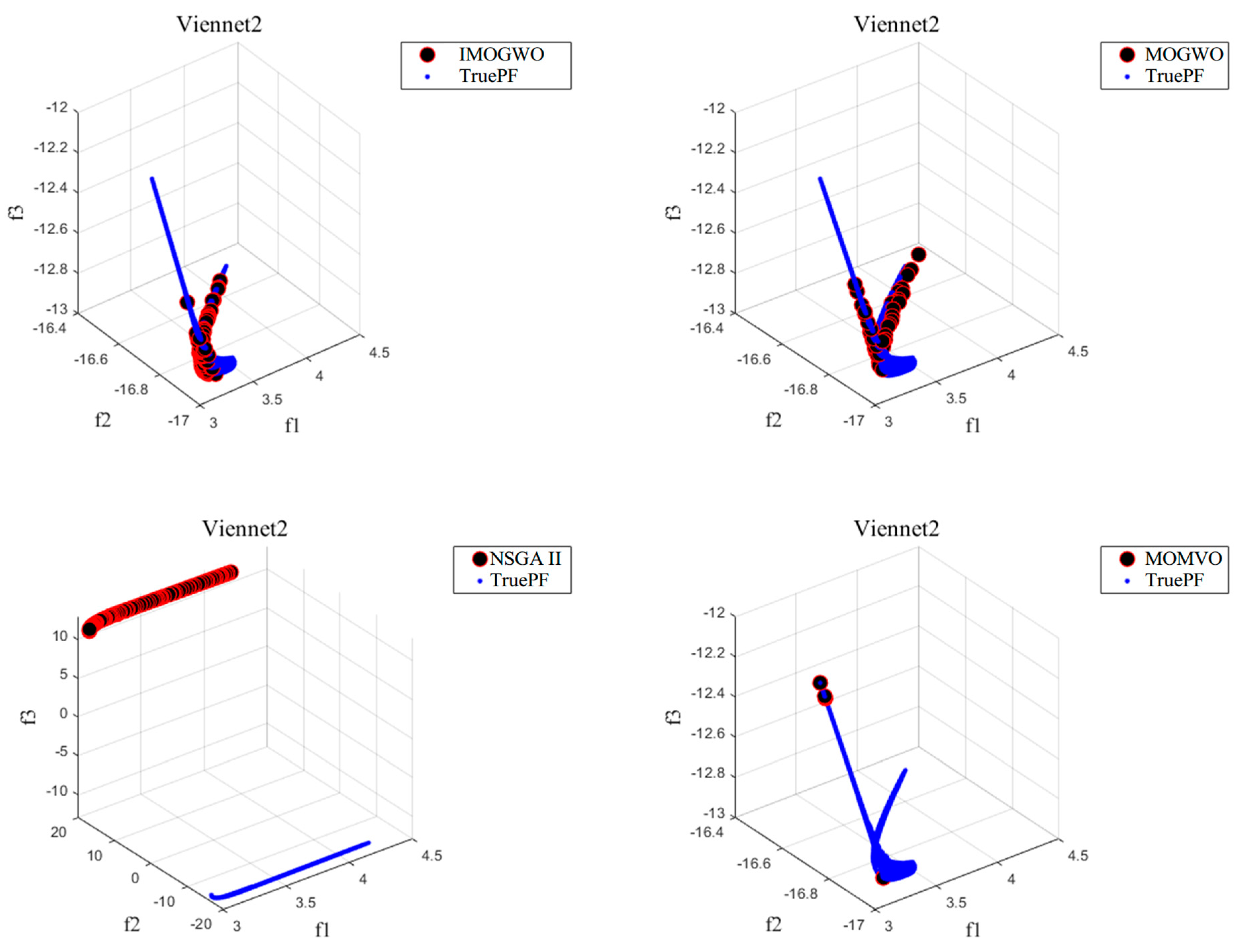 Applsci 15 05197 g009