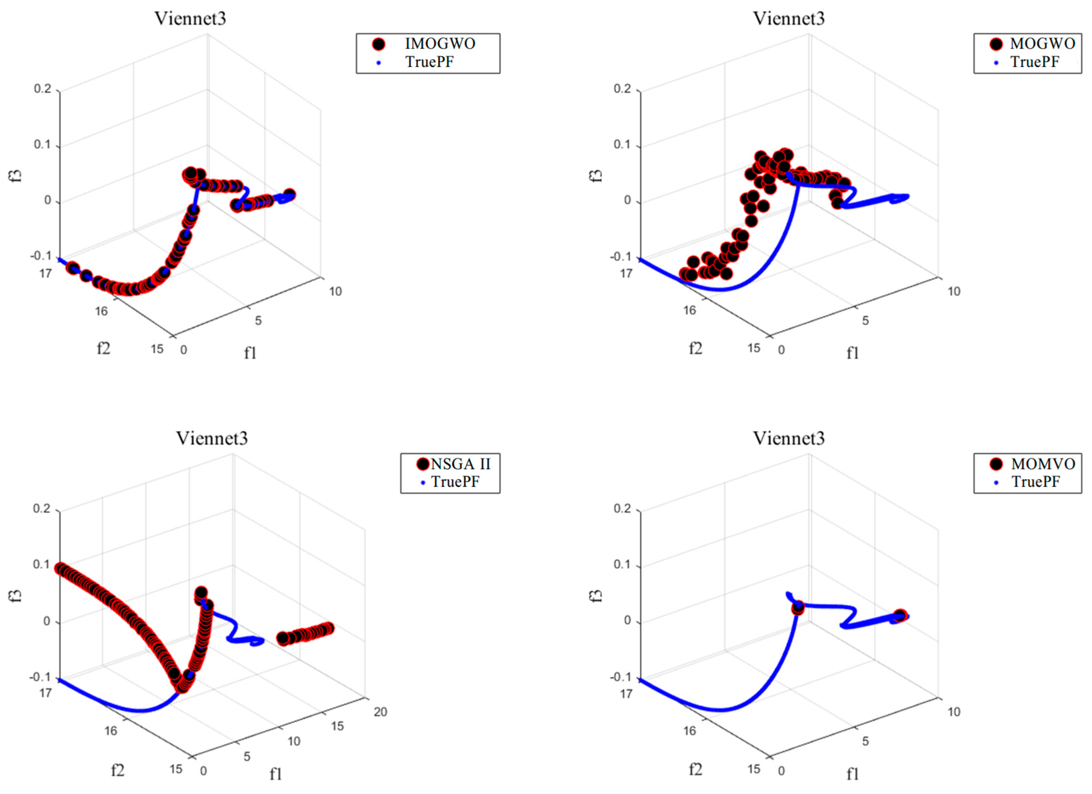 Applsci 15 05197 g010