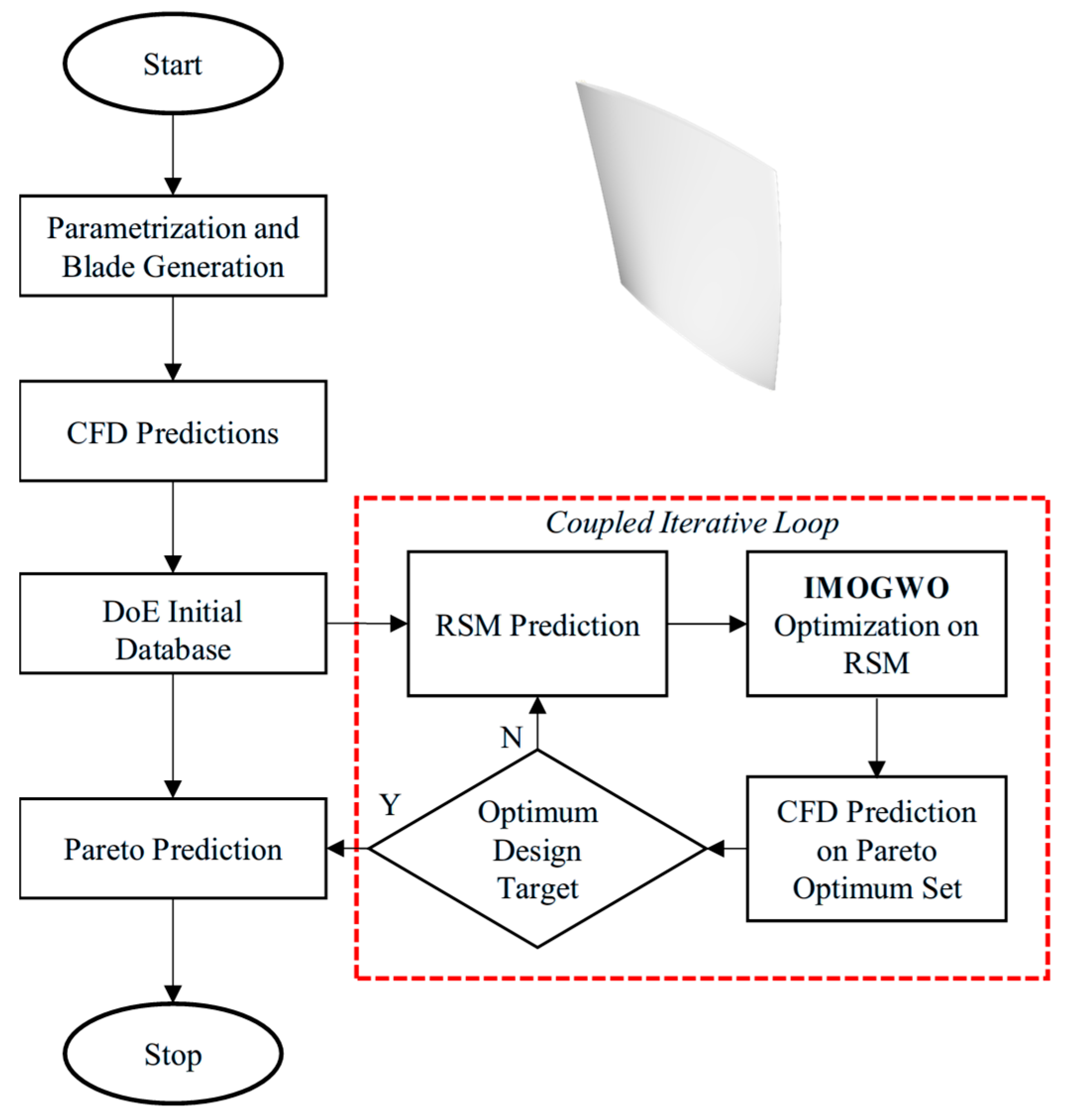 Applsci 15 05197 g014