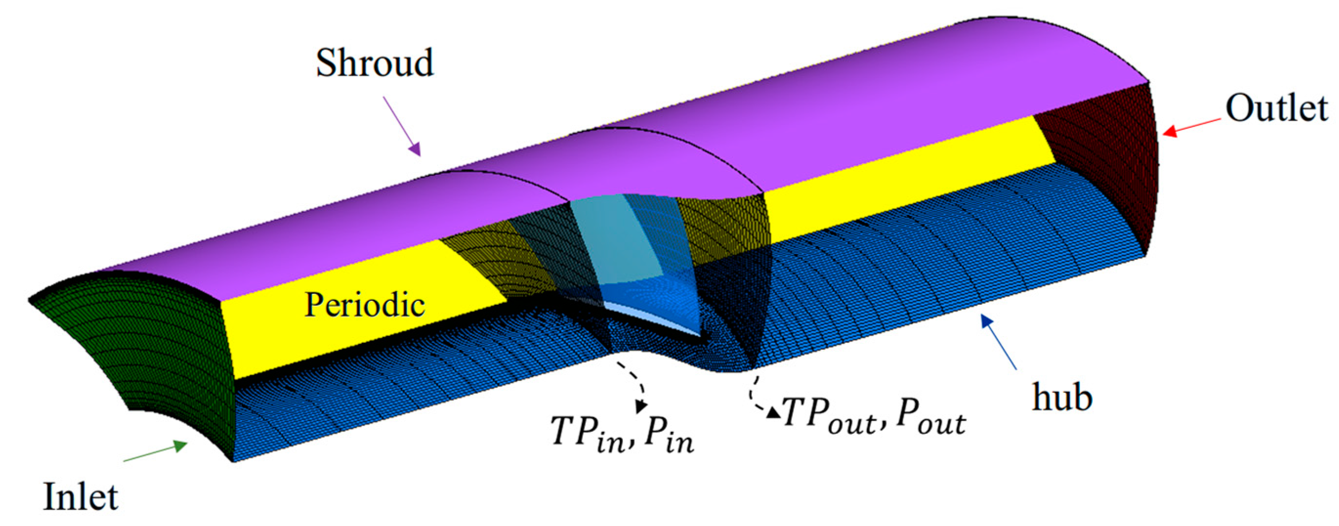 Applsci 15 05197 g015