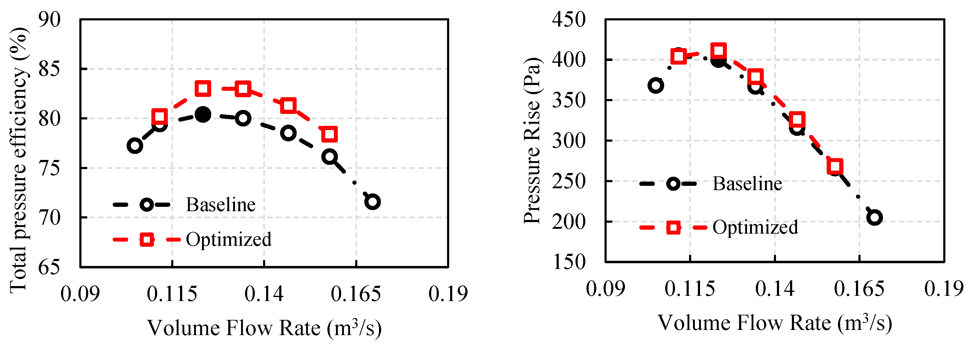Applsci 15 05197 g018