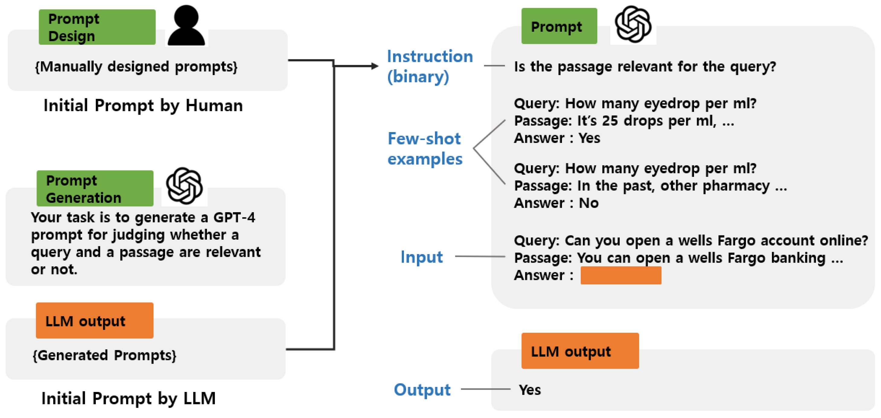 Applsci 15 05198 g001
