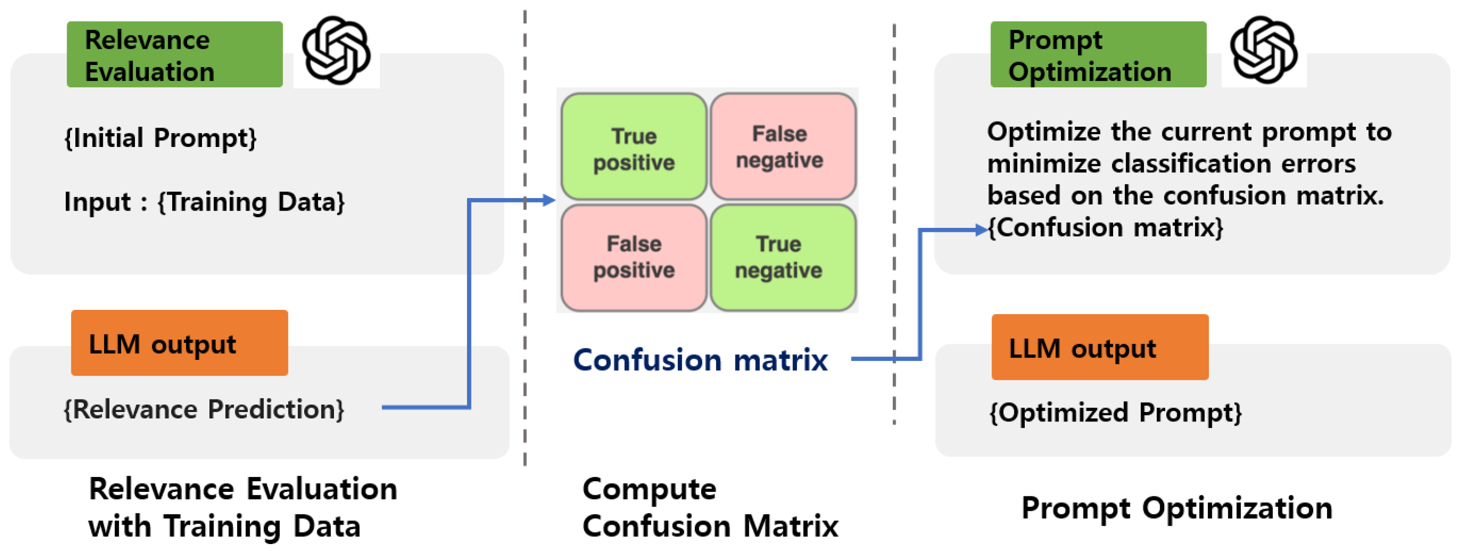 Applsci 15 05198 g002