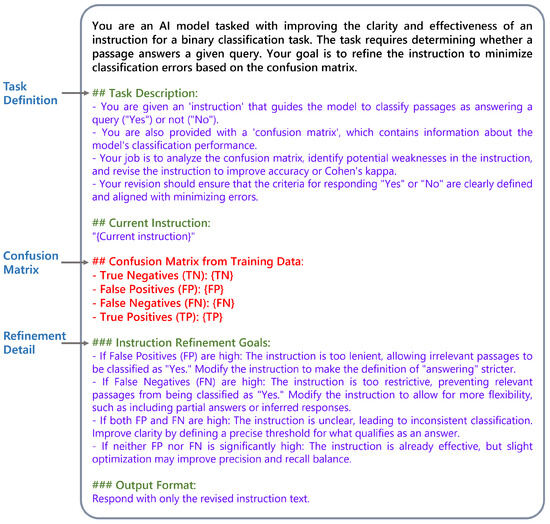 Applsci 15 05198 g003