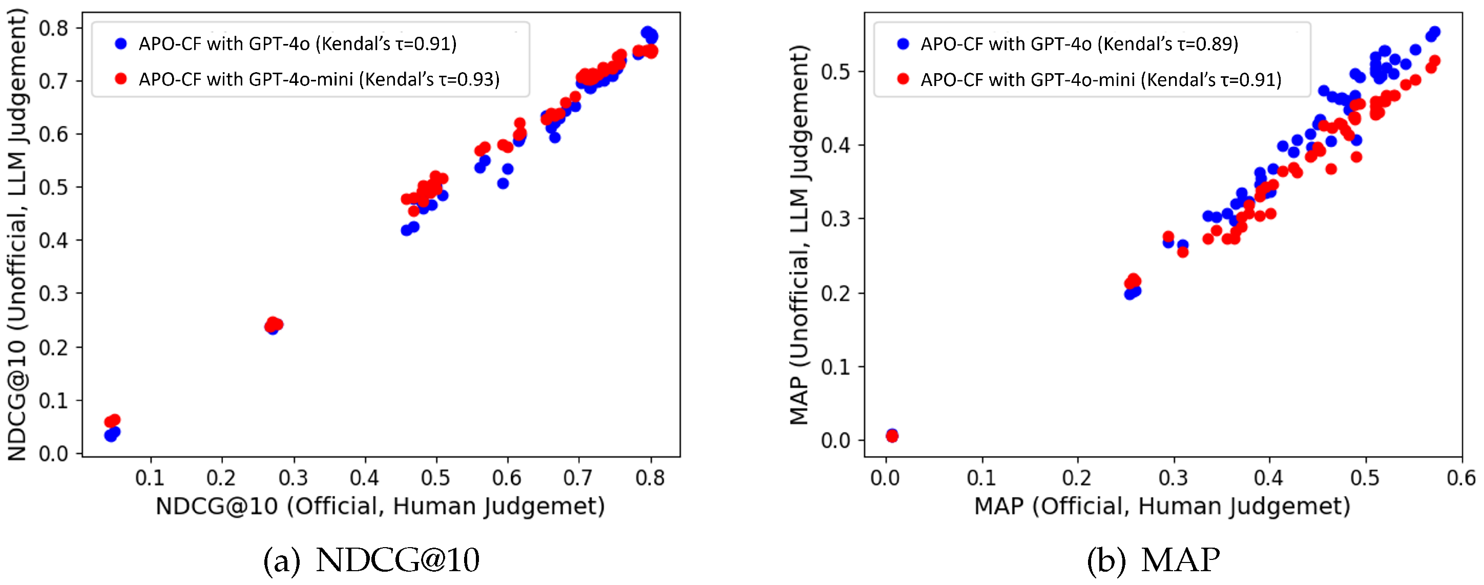 Applsci 15 05198 g005