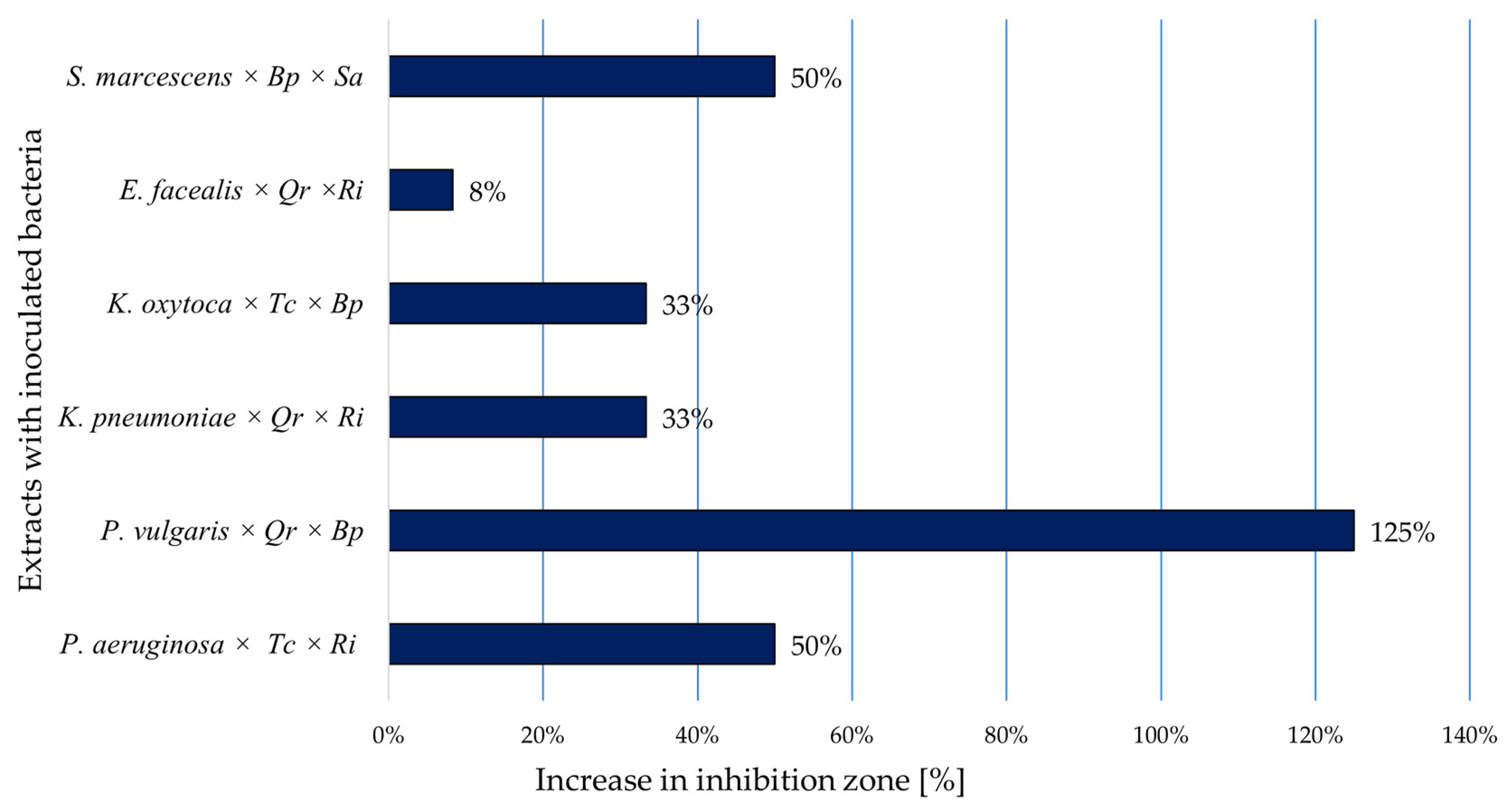 Applsci 15 05199 g003