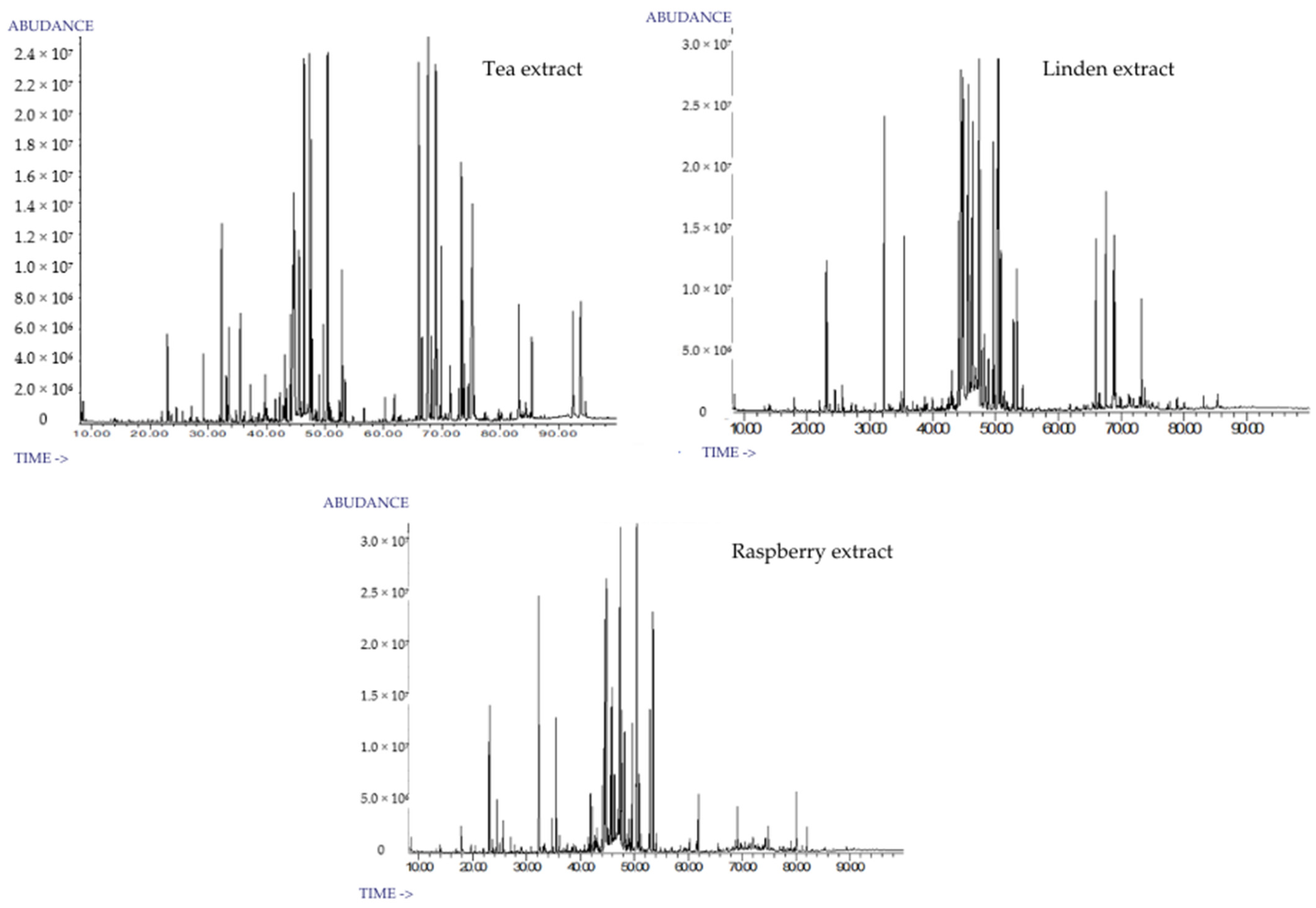Applsci 15 05199 g004