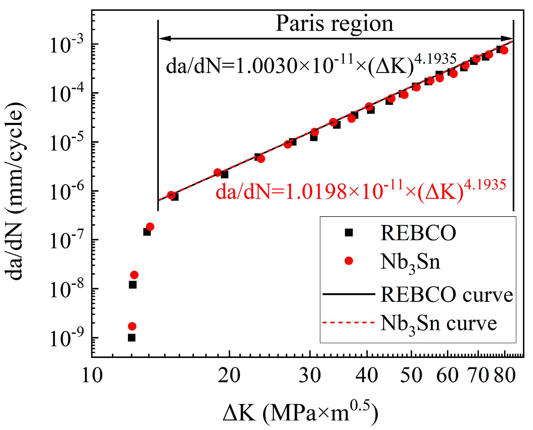 Applsci 15 05201 g011