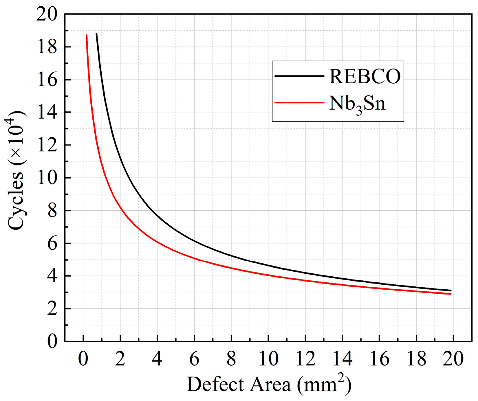Applsci 15 05201 g012