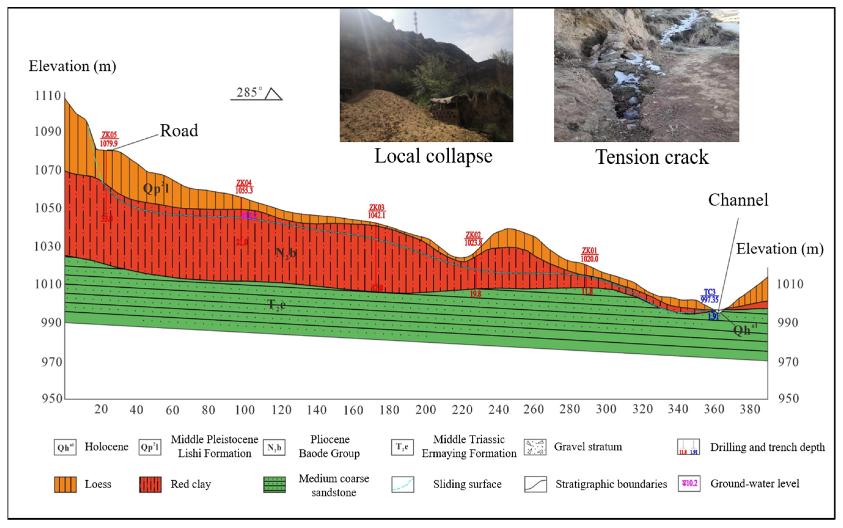 Applsci 15 05202 g002
