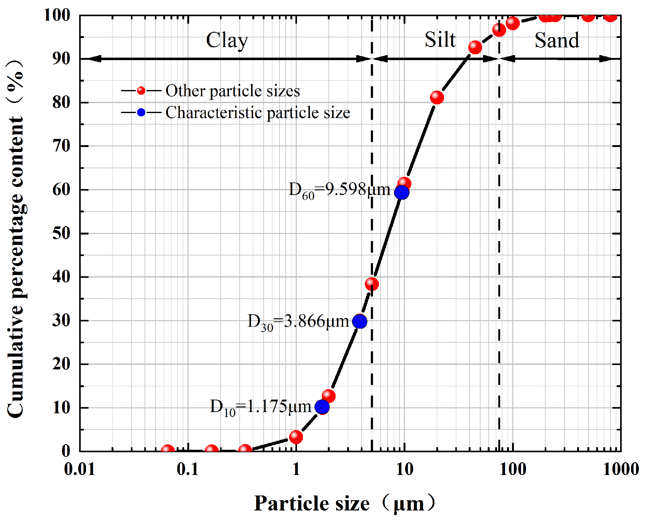 Applsci 15 05202 g004