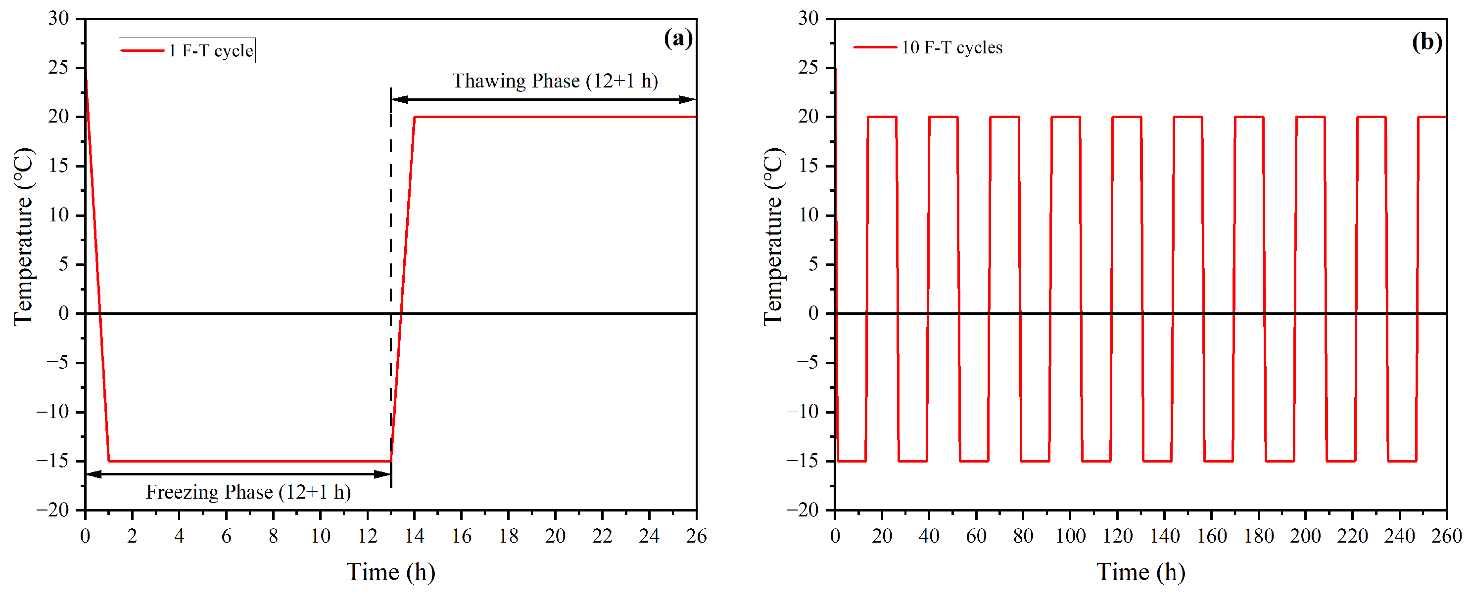 Applsci 15 05202 g006
