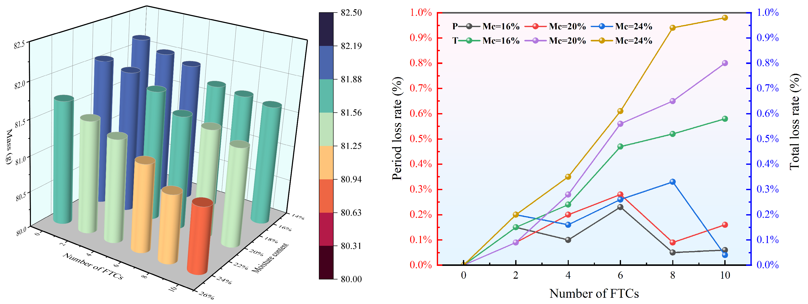 Applsci 15 05202 g010