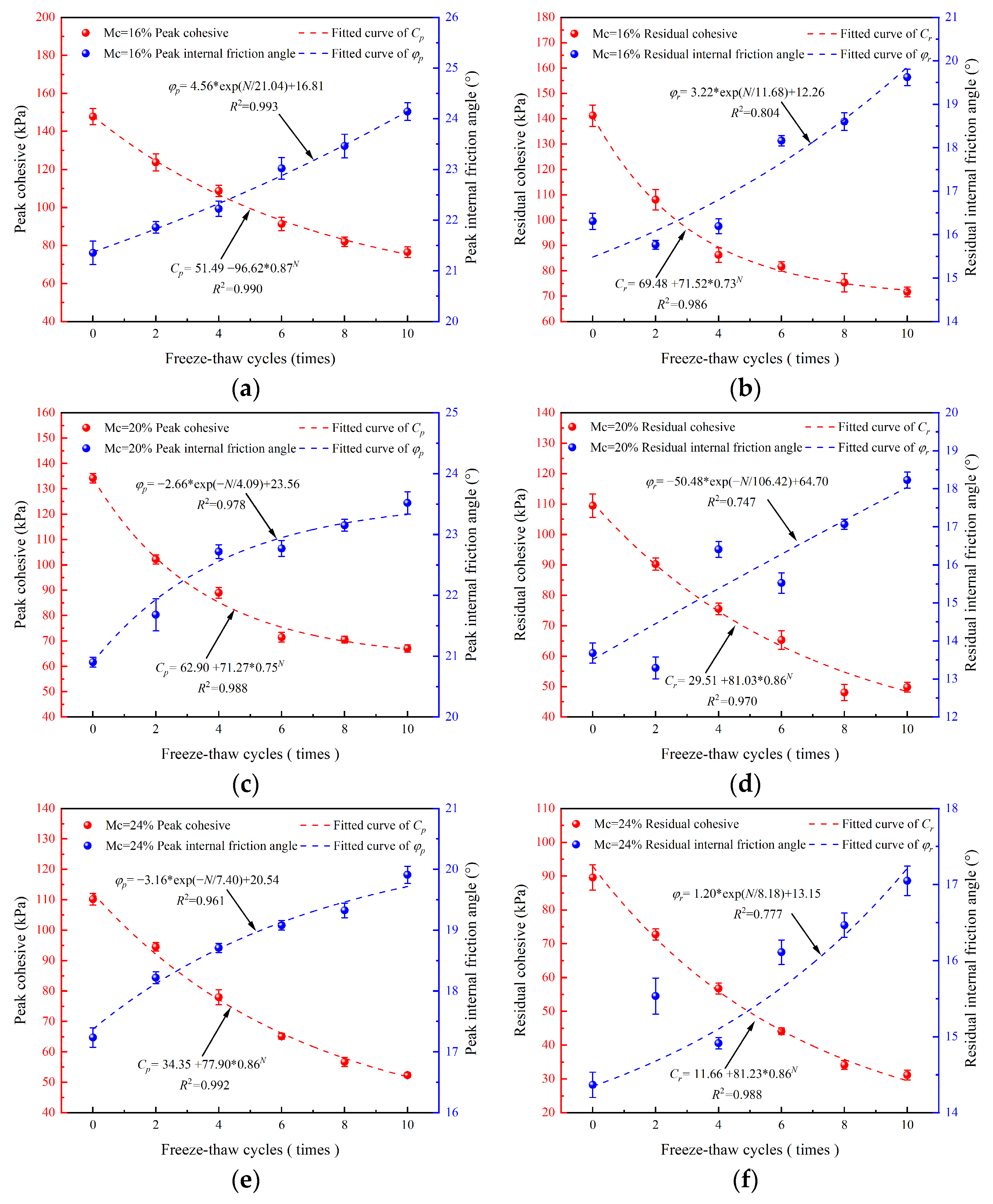 Applsci 15 05202 g012