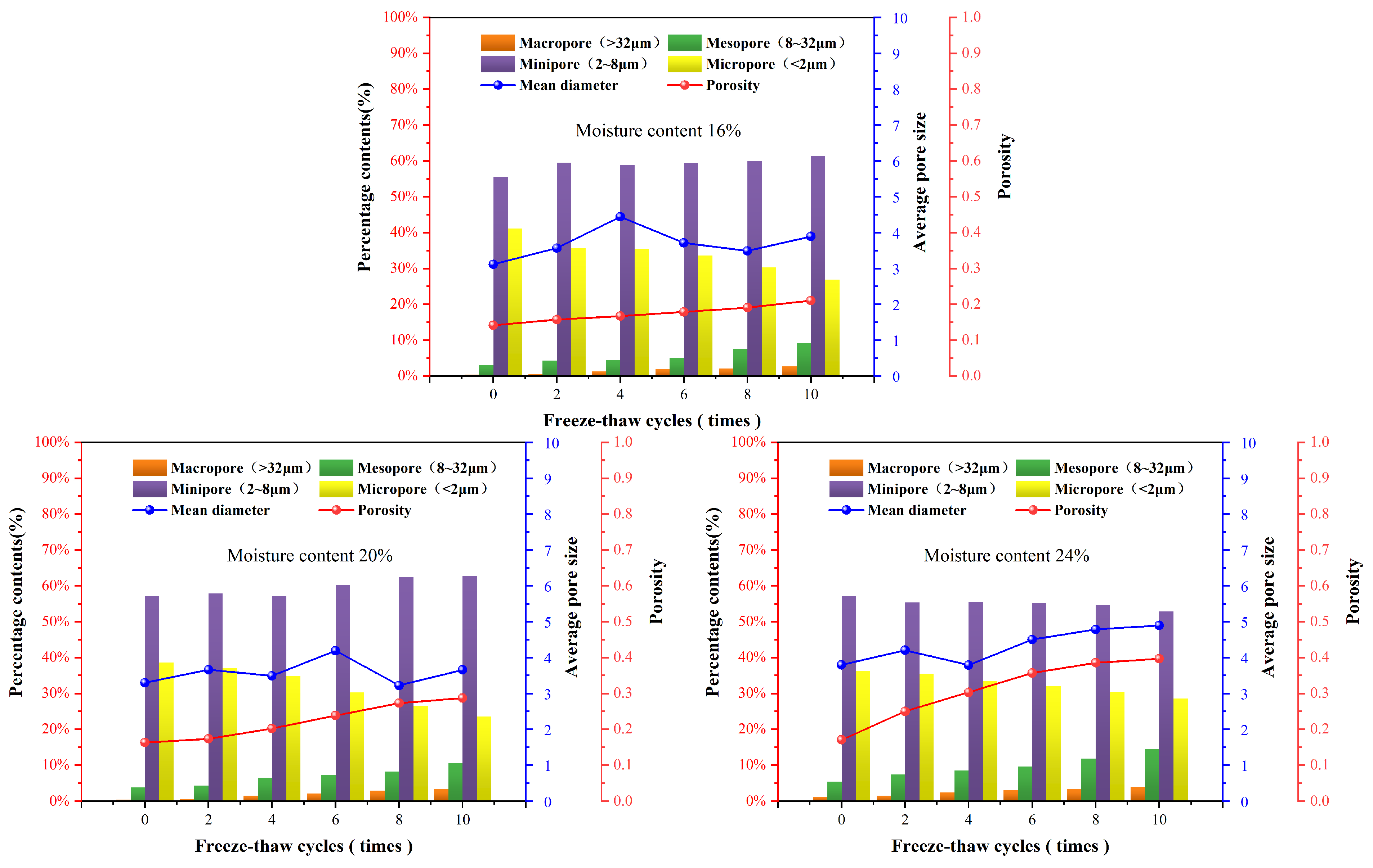Applsci 15 05202 g014