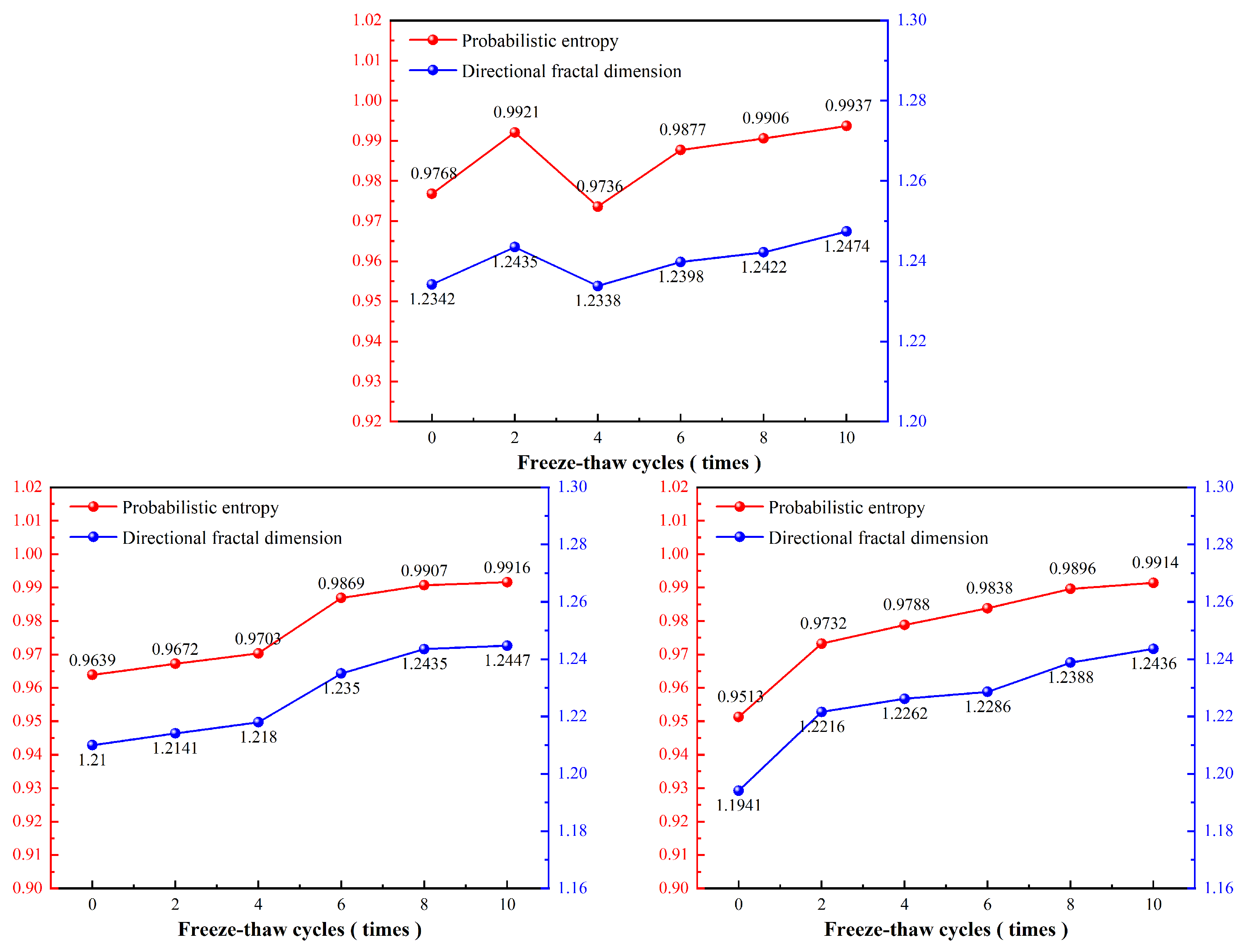 Applsci 15 05202 g016