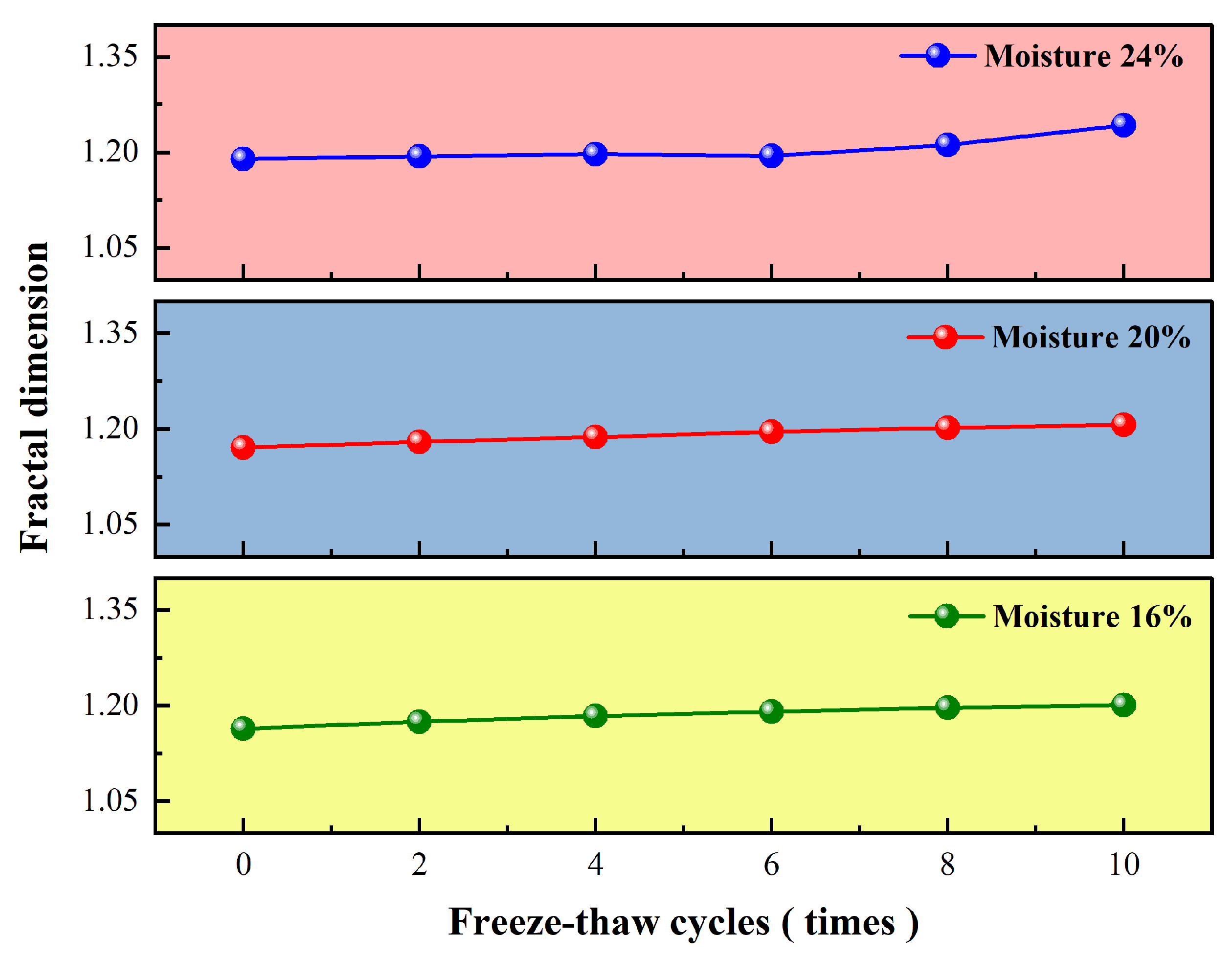 Applsci 15 05202 g017