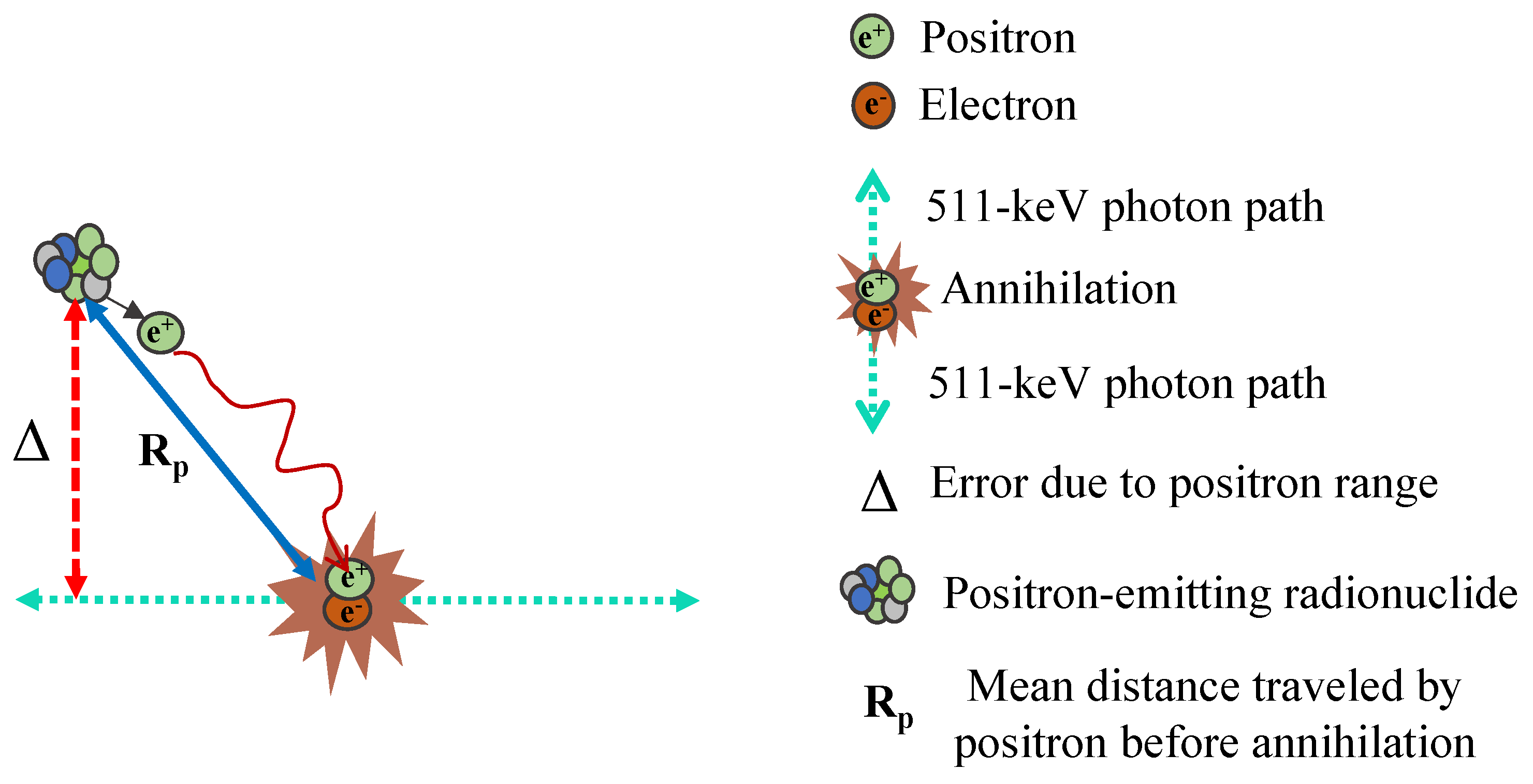 Applsci 15 05207 g002