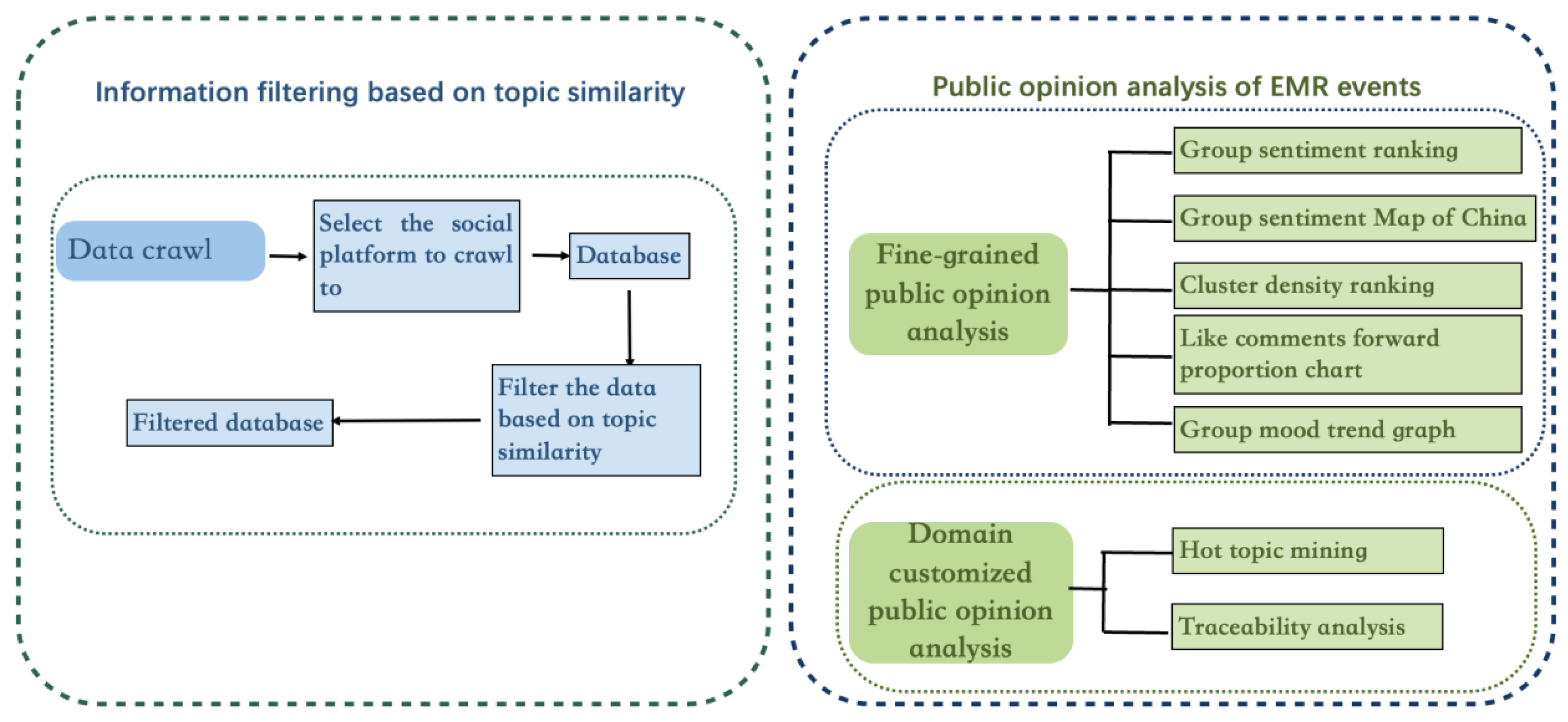 Applsci 15 05209 g001