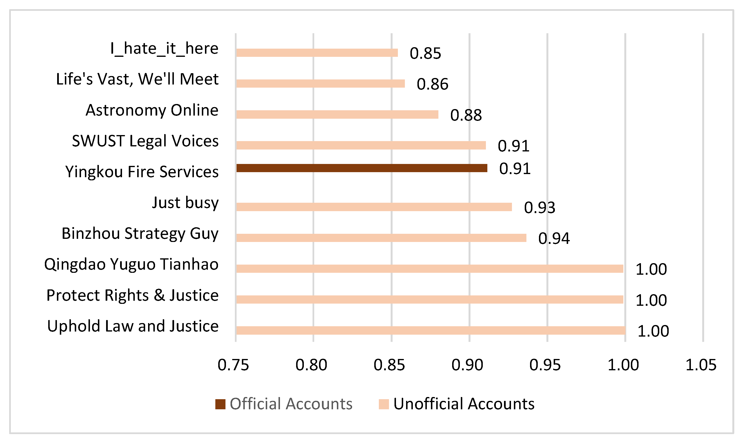 Applsci 15 05209 g005