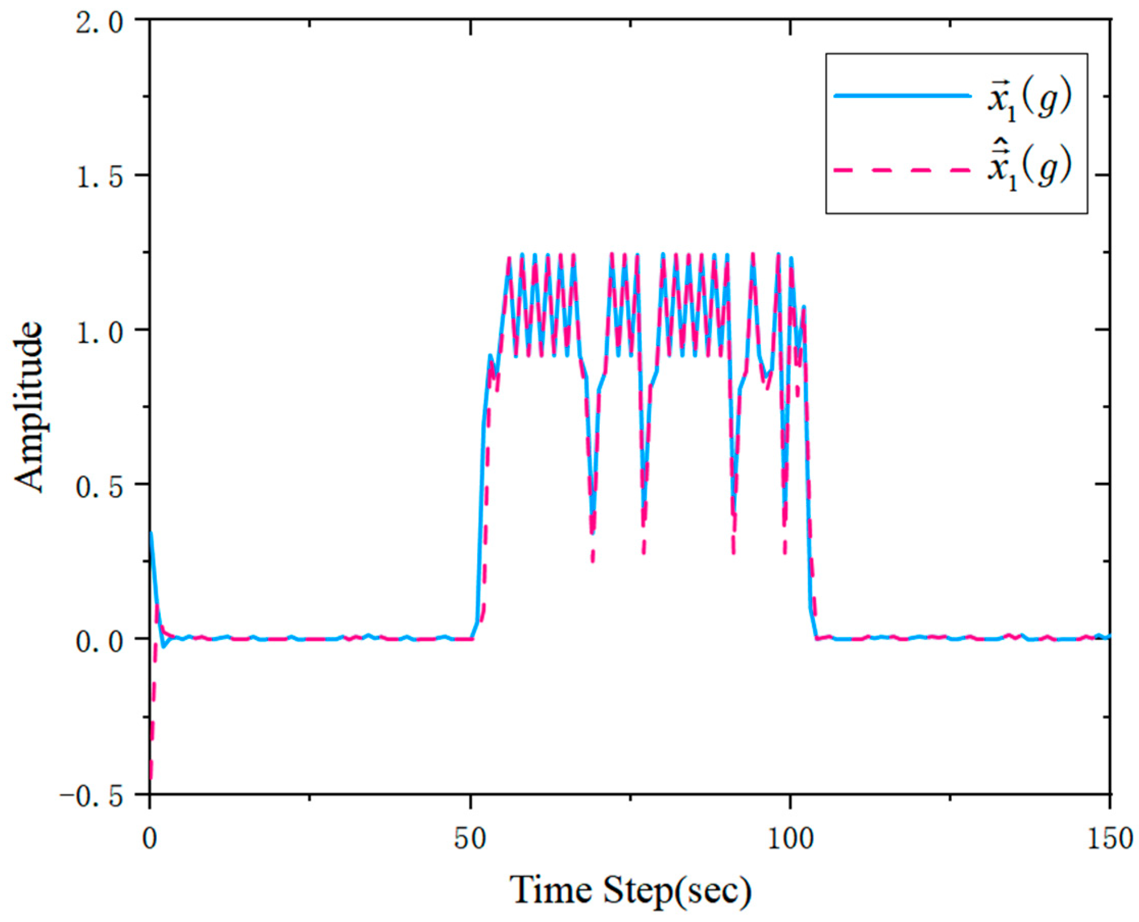 Applsci 15 05213 g002